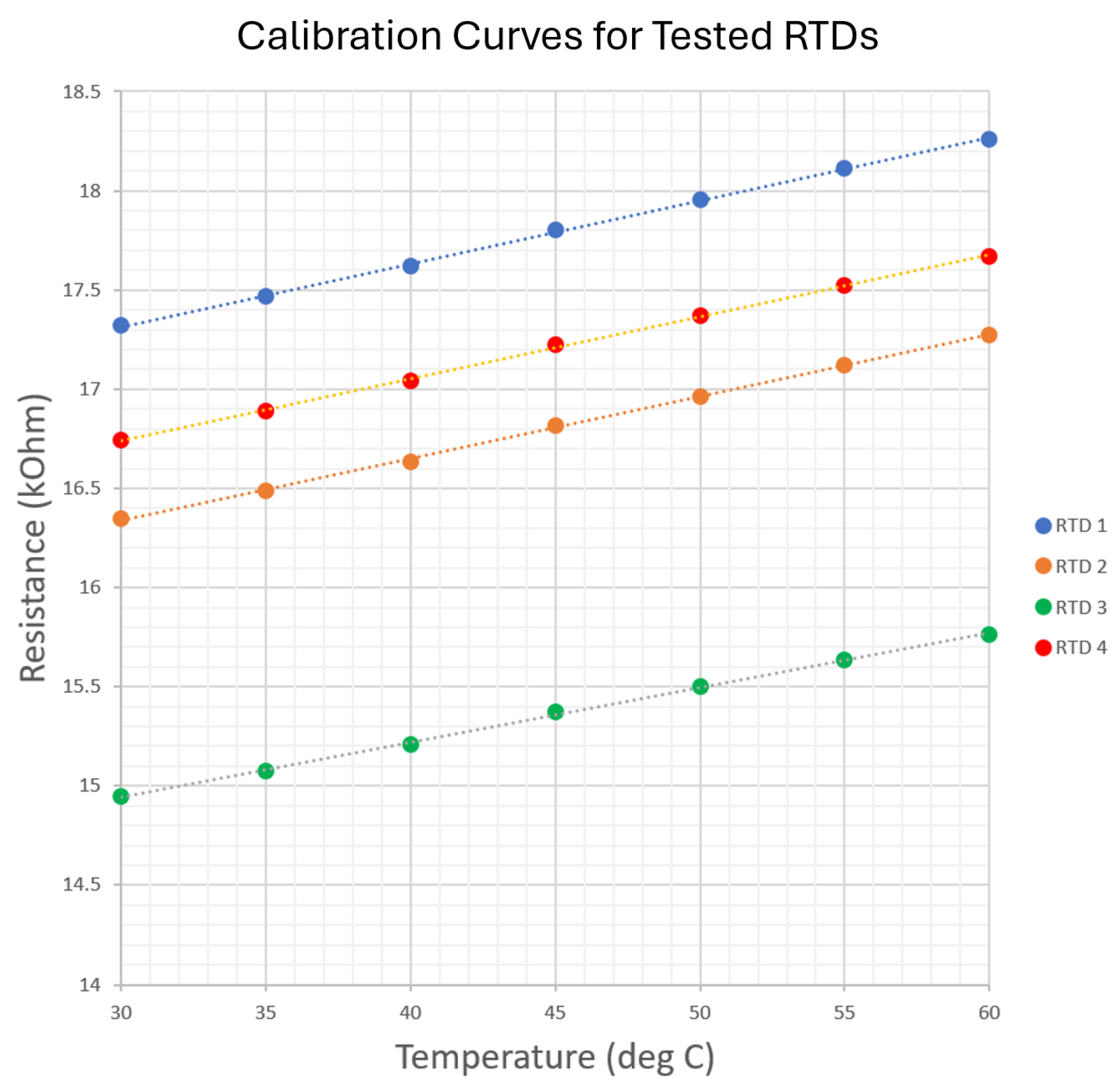 Sensors 24 03441 g021