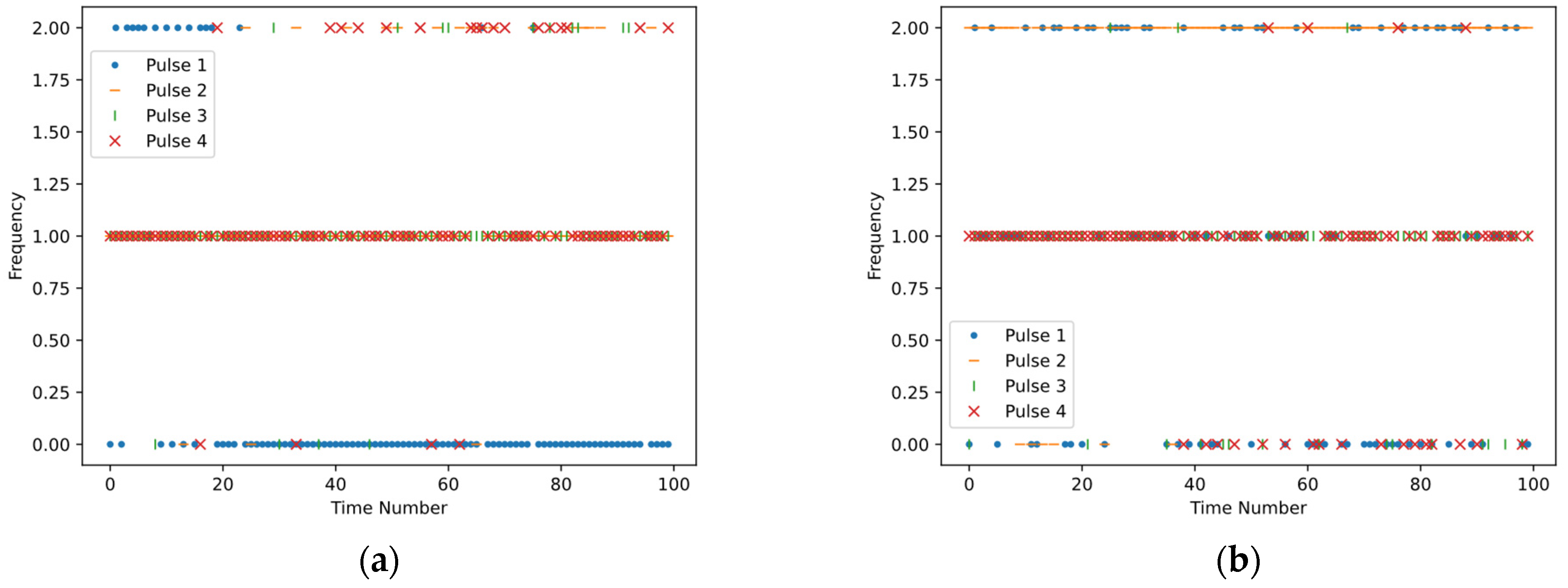 Sensors 24 03445 g009a