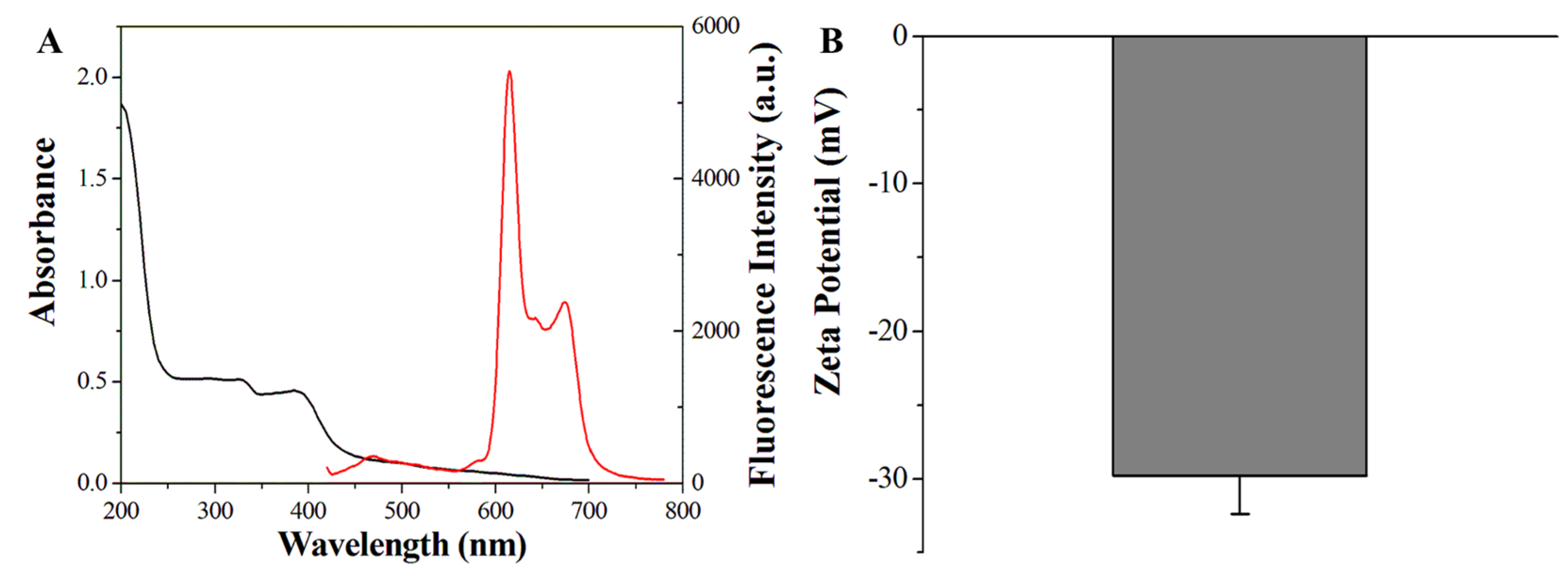 Sensors 24 03447 g001