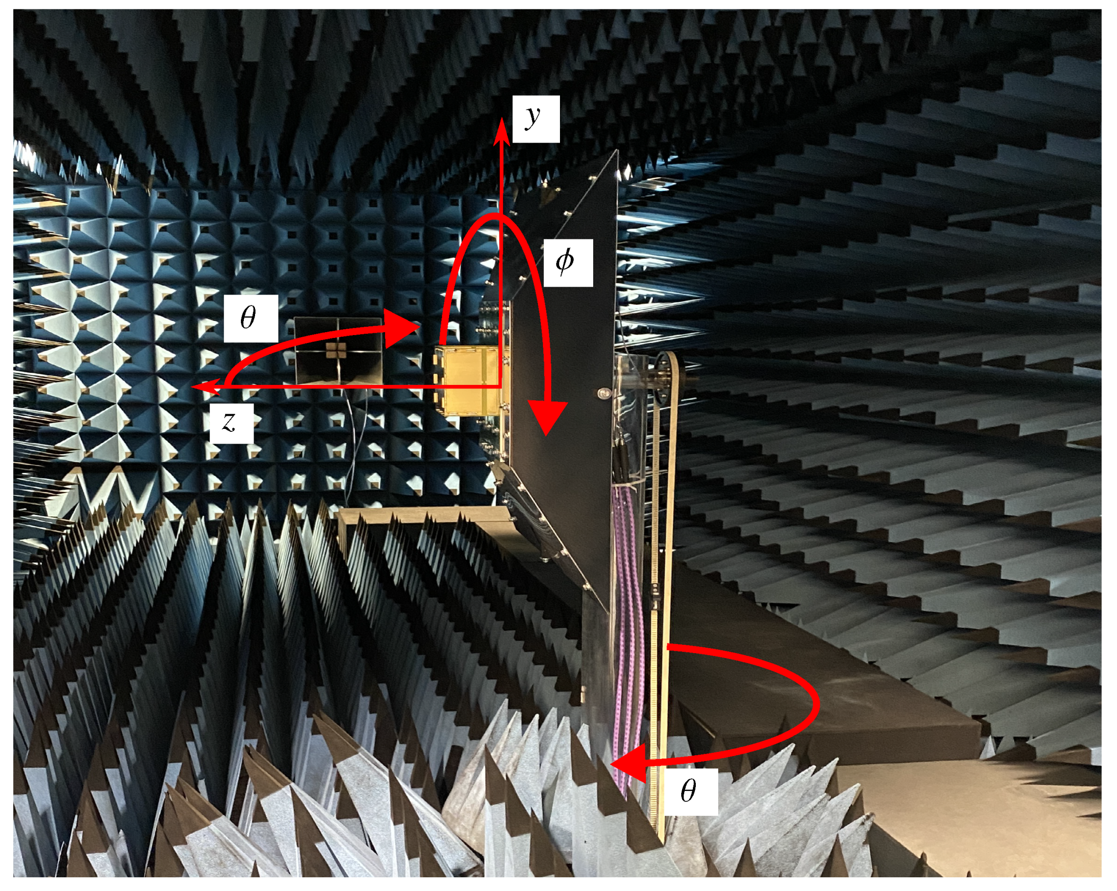 Sensors 24 03452 g006