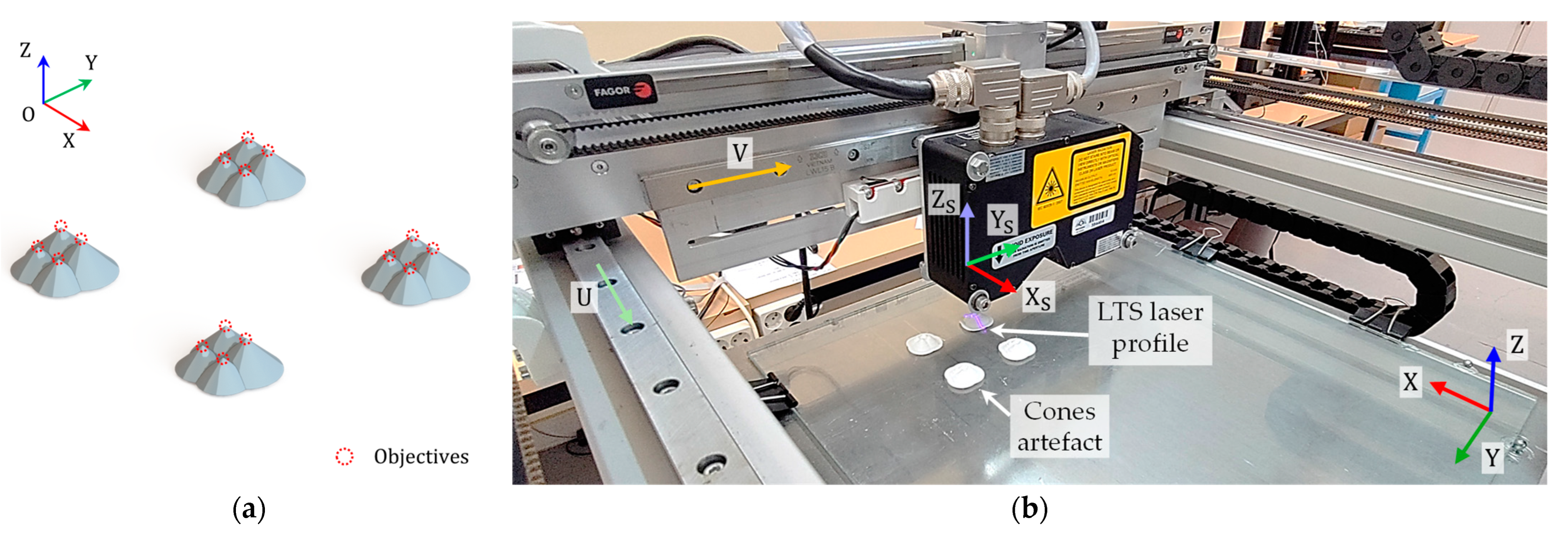 Sensors 24 03459 g004