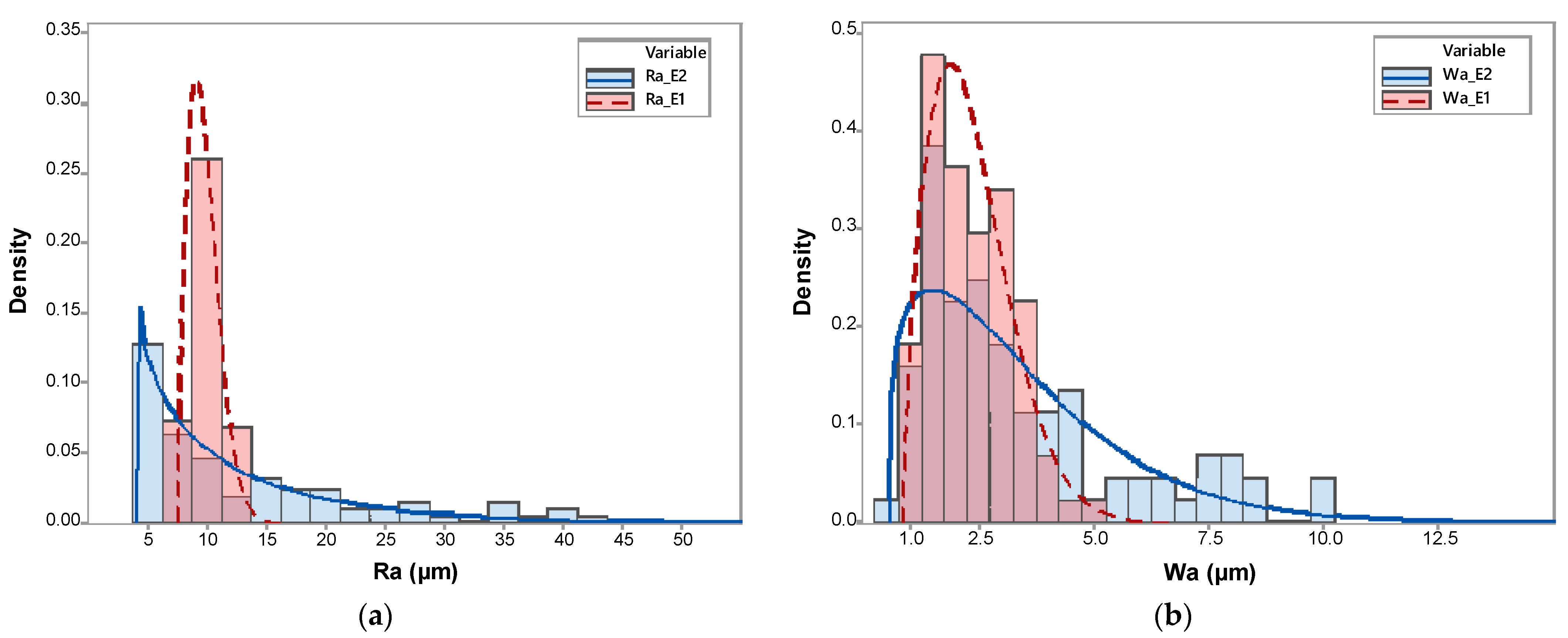 Sensors 24 03459 g010