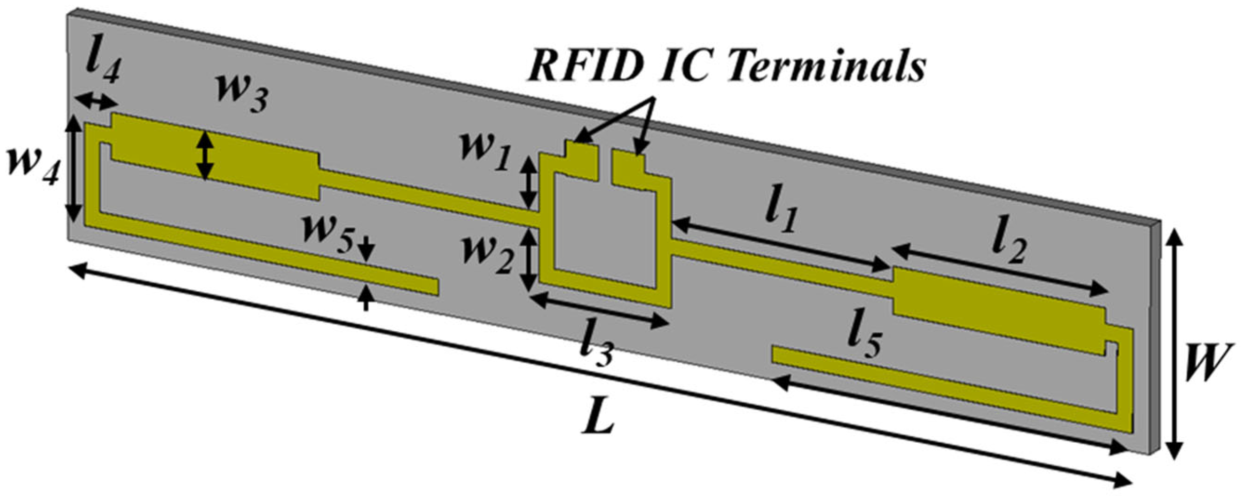Sensors 24 03465 g004