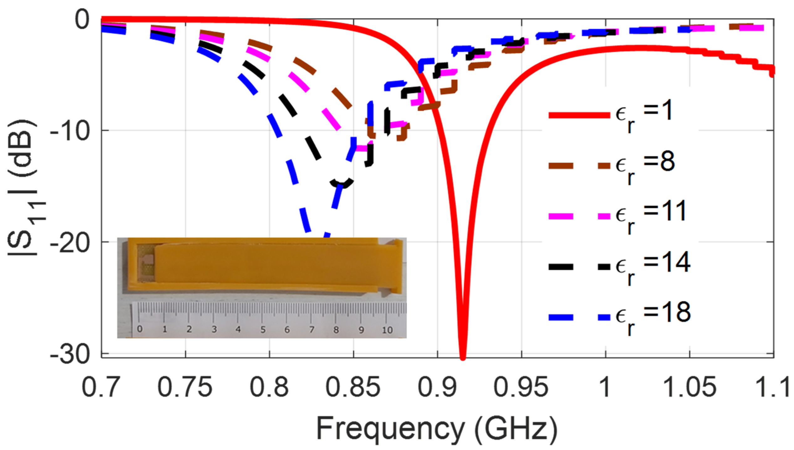 Sensors 24 03465 g005