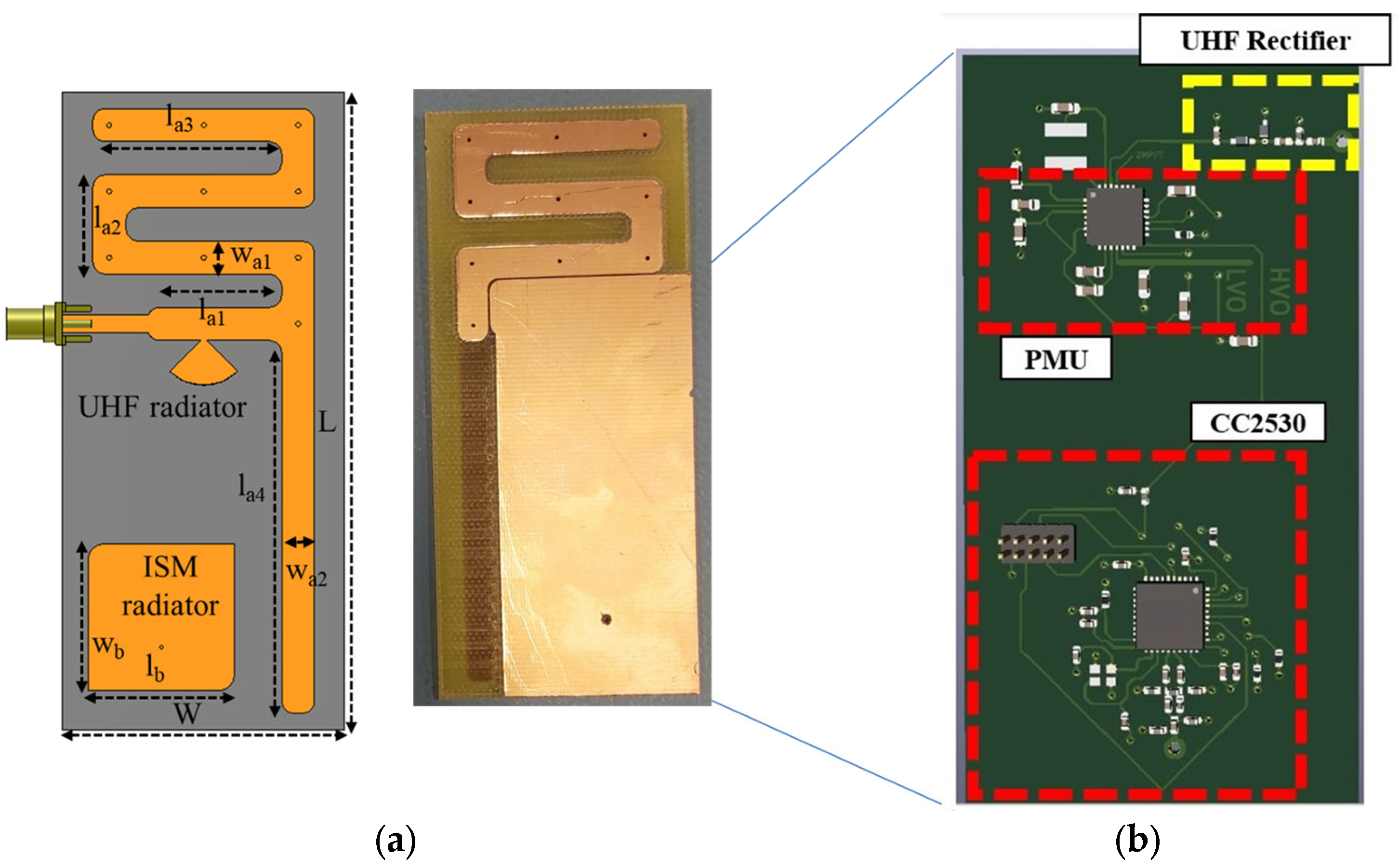 Sensors 24 03465 g007