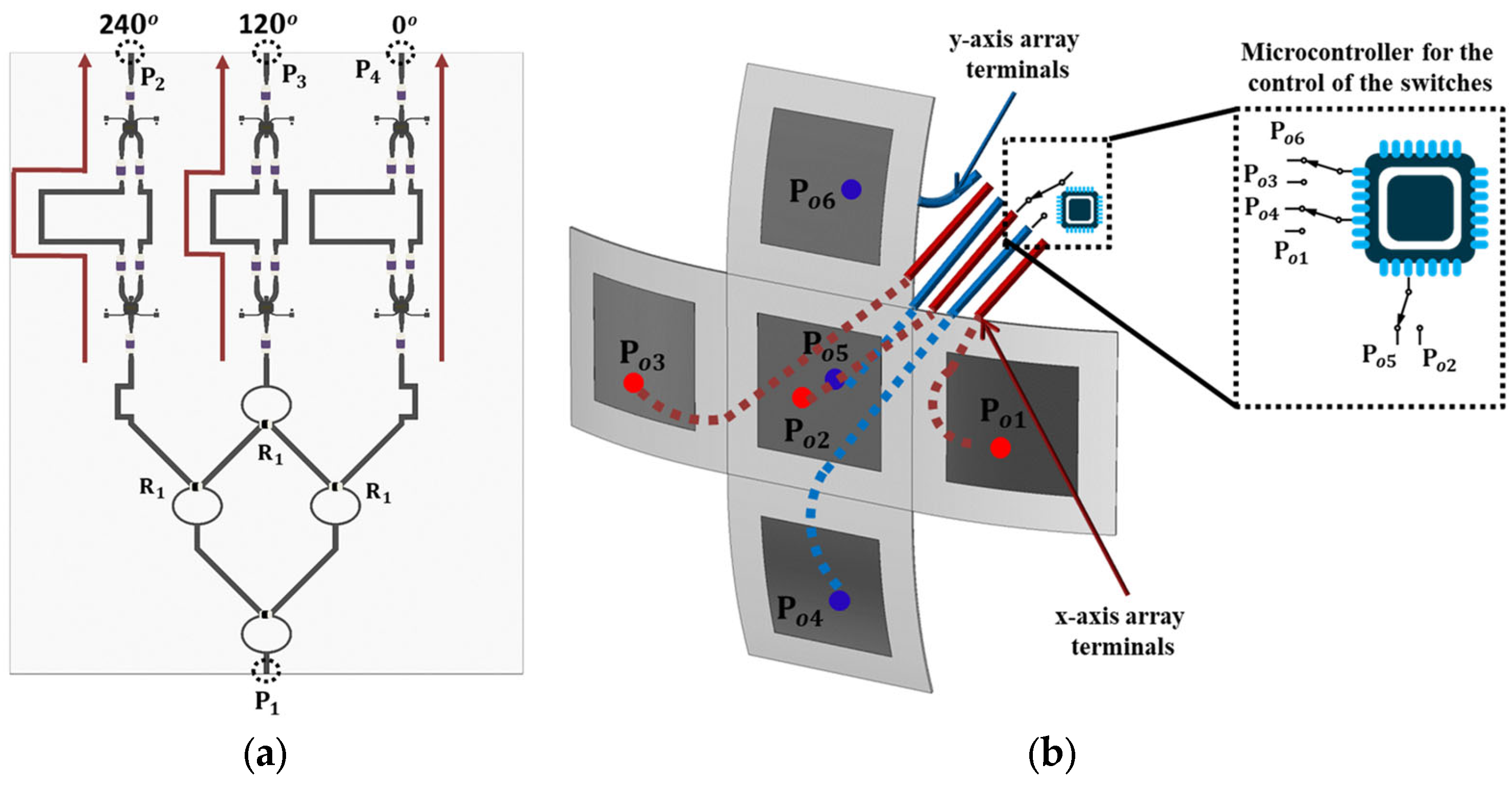 Sensors 24 03465 g017