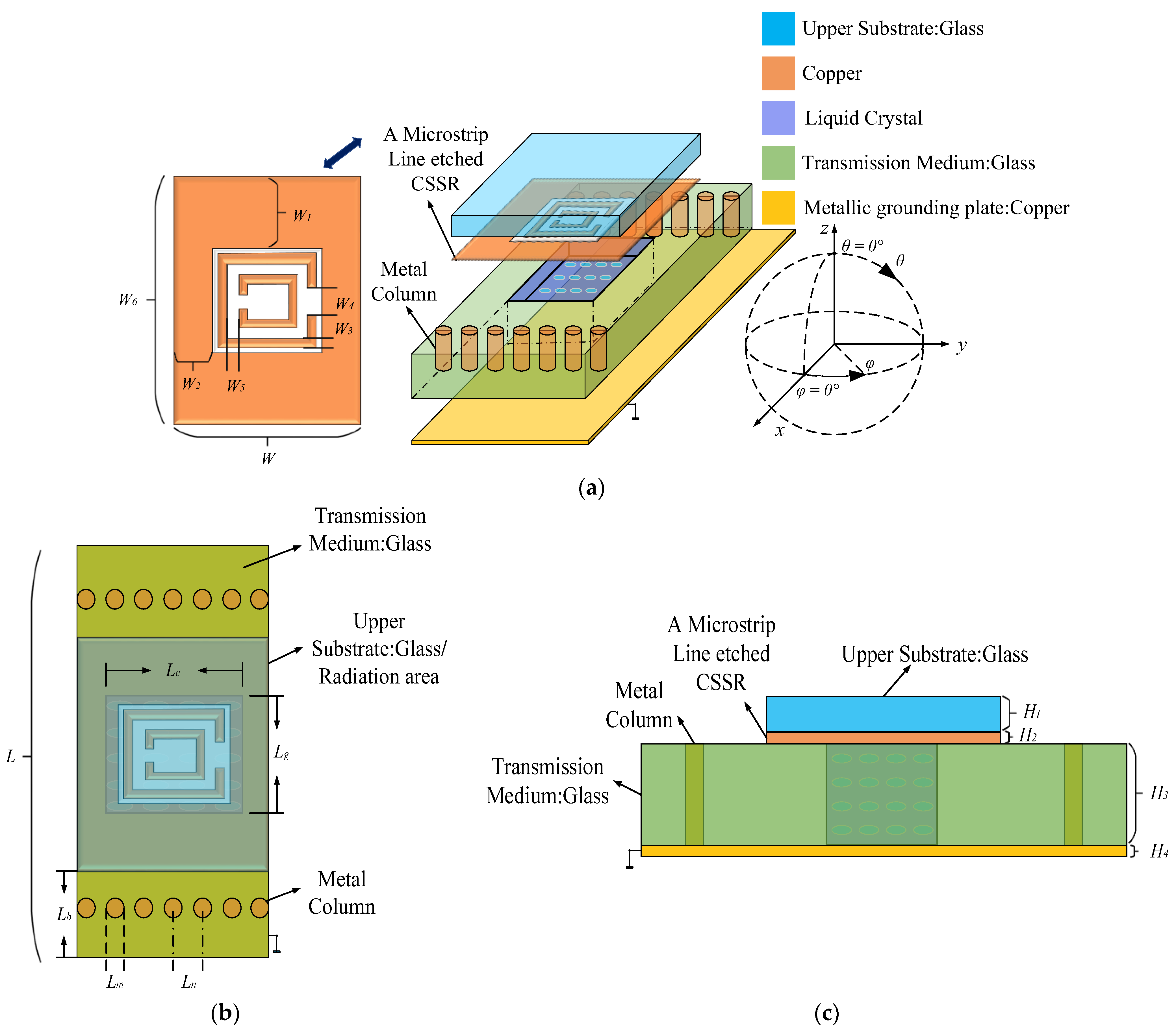Sensors 24 03467 g001