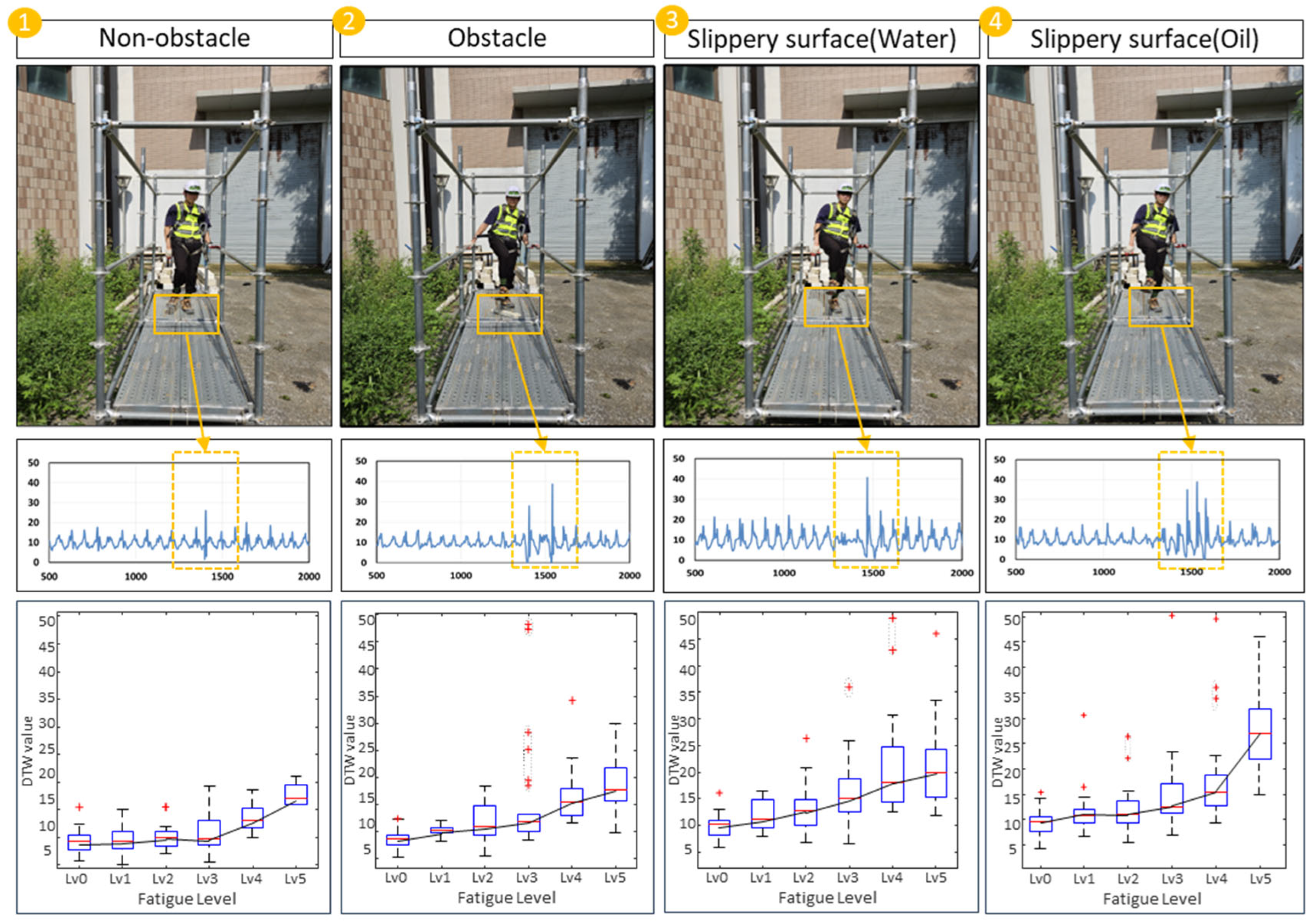 Sensors 24 03469 g006