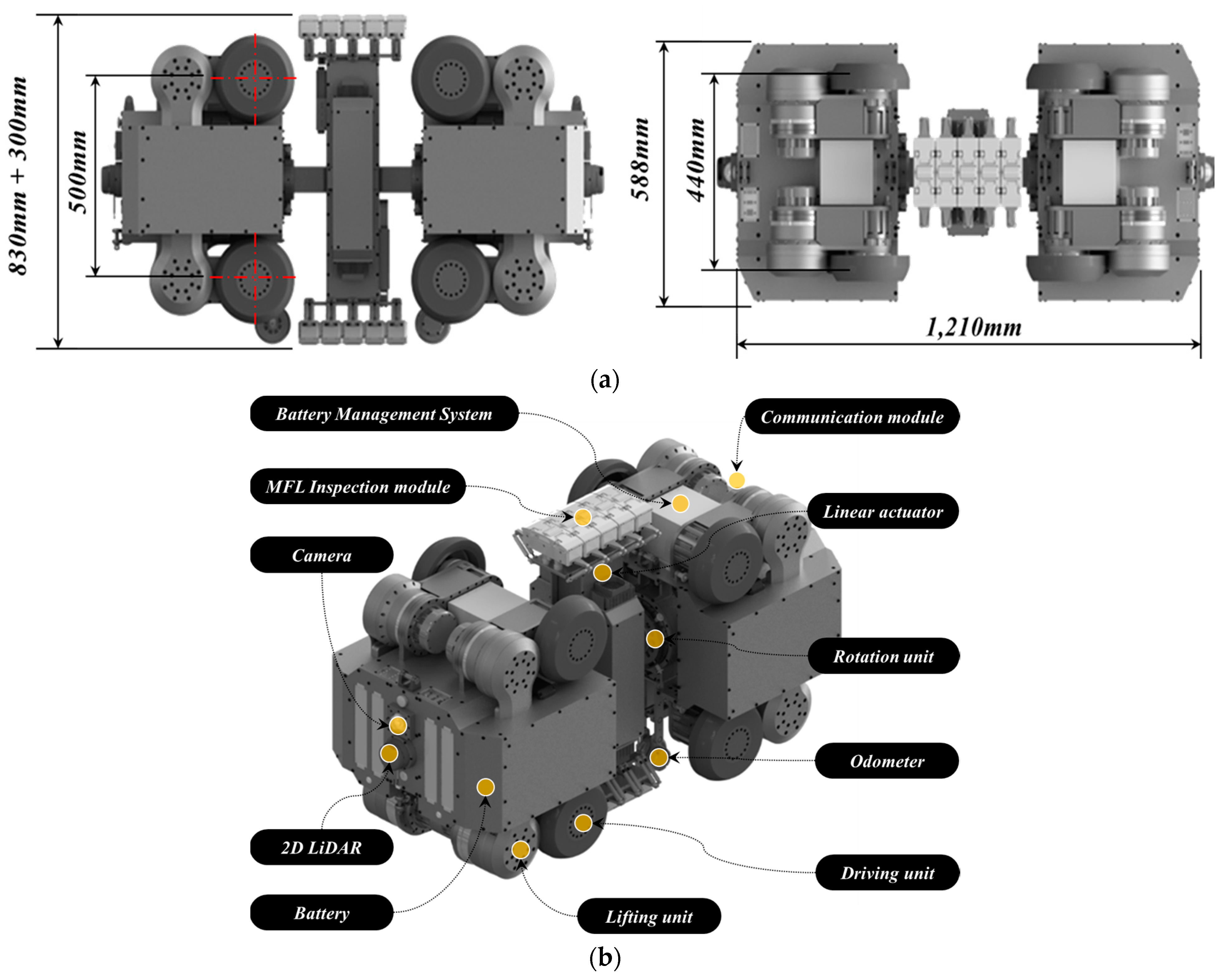 Sensors 24 03470 g001