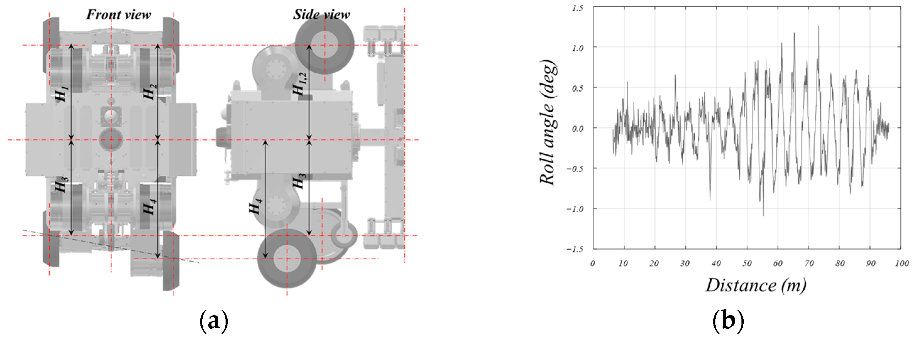 Sensors 24 03470 g011