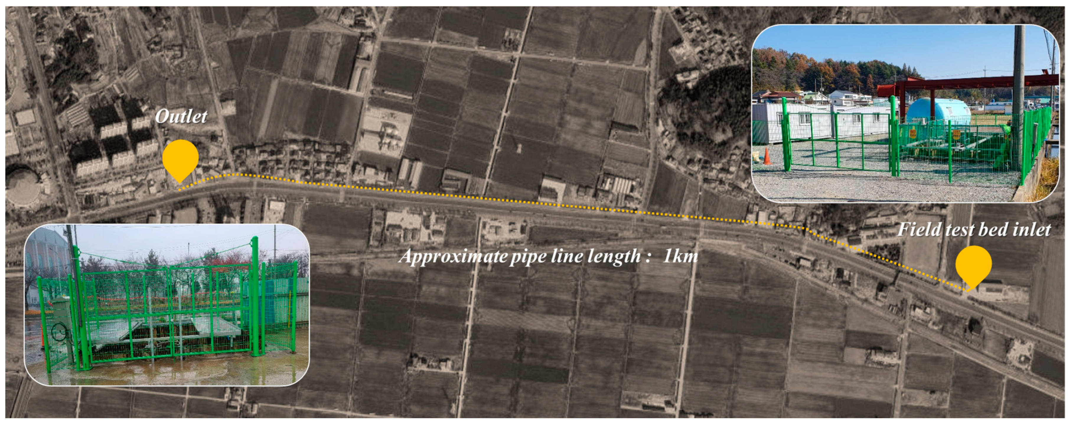 Sensors 24 03470 g014