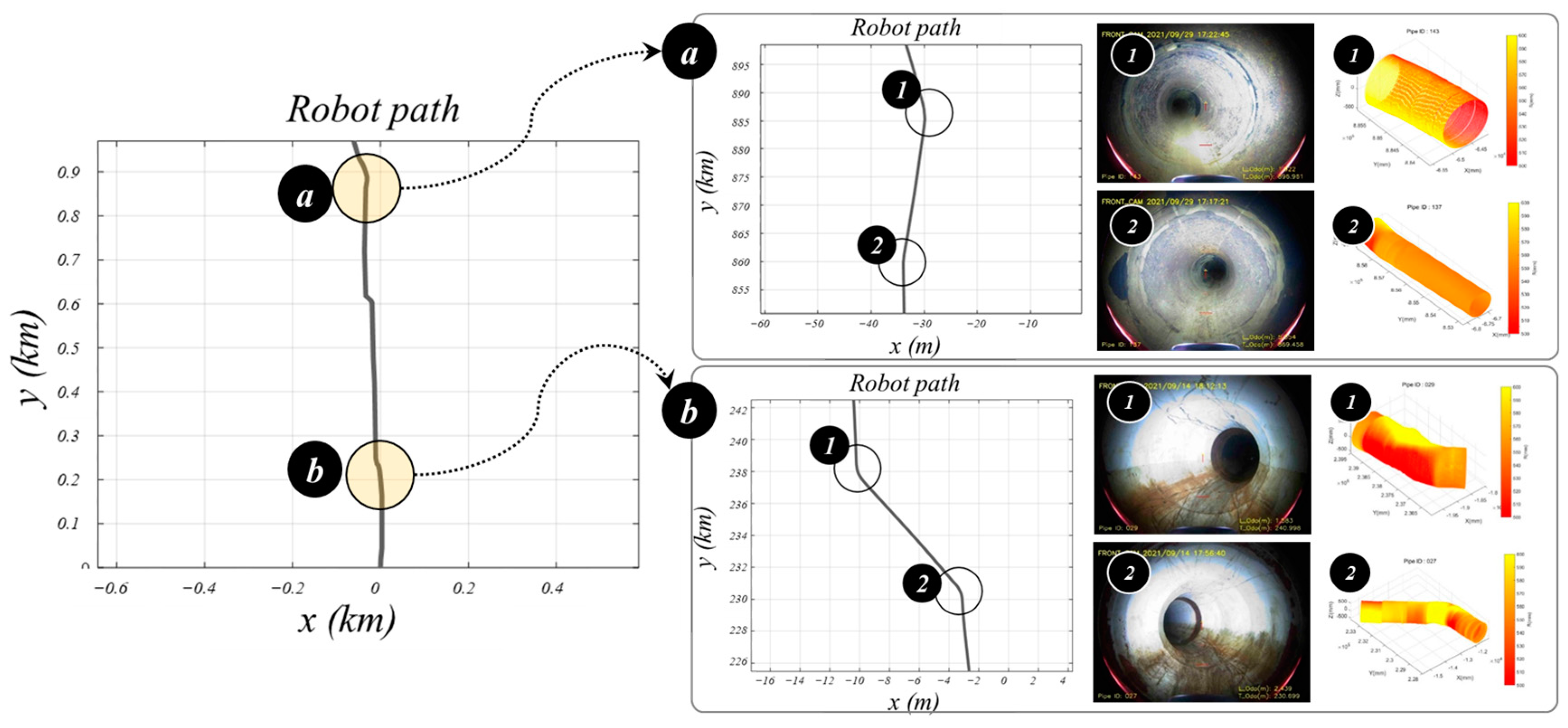 Sensors 24 03470 g016