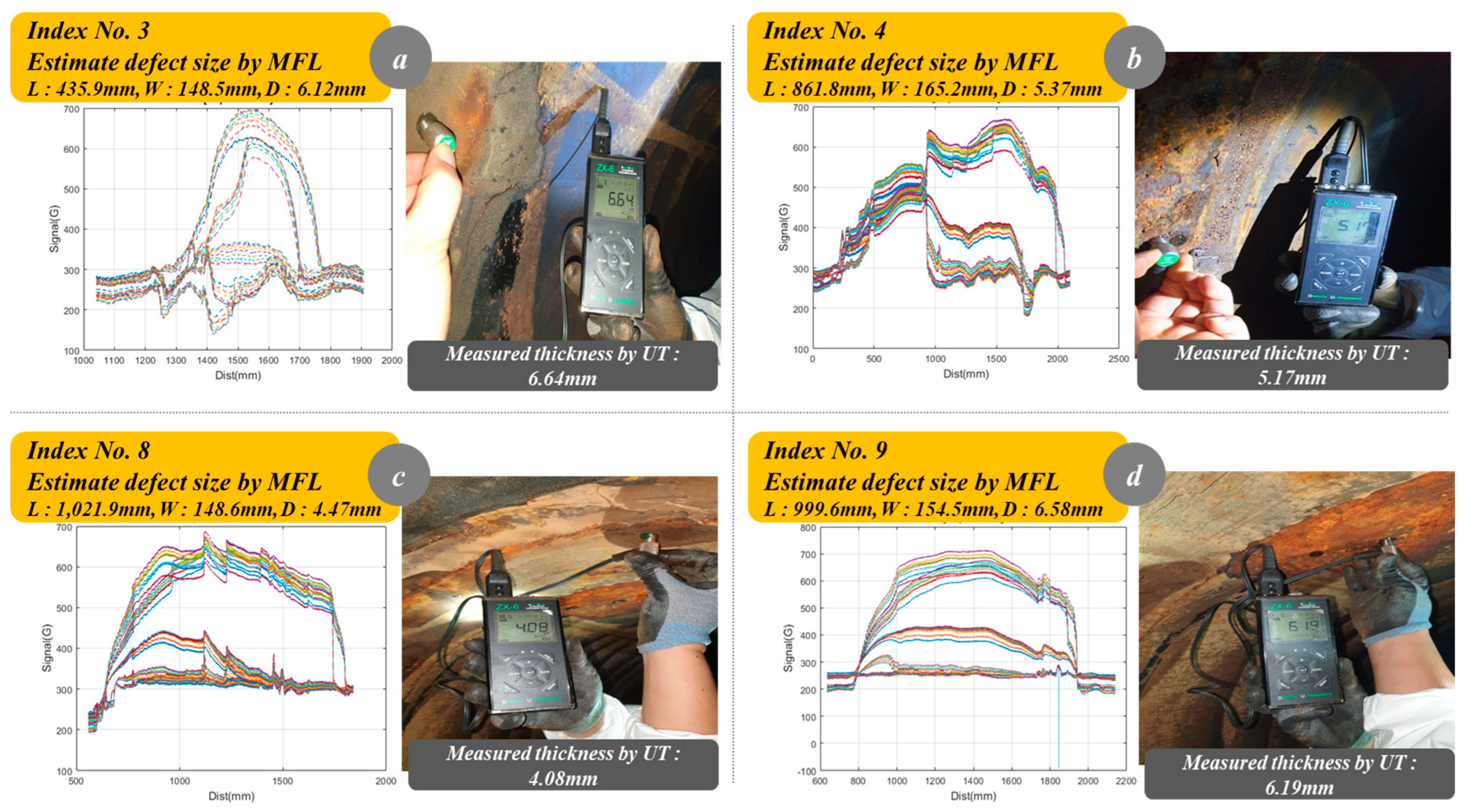 Sensors 24 03470 g018