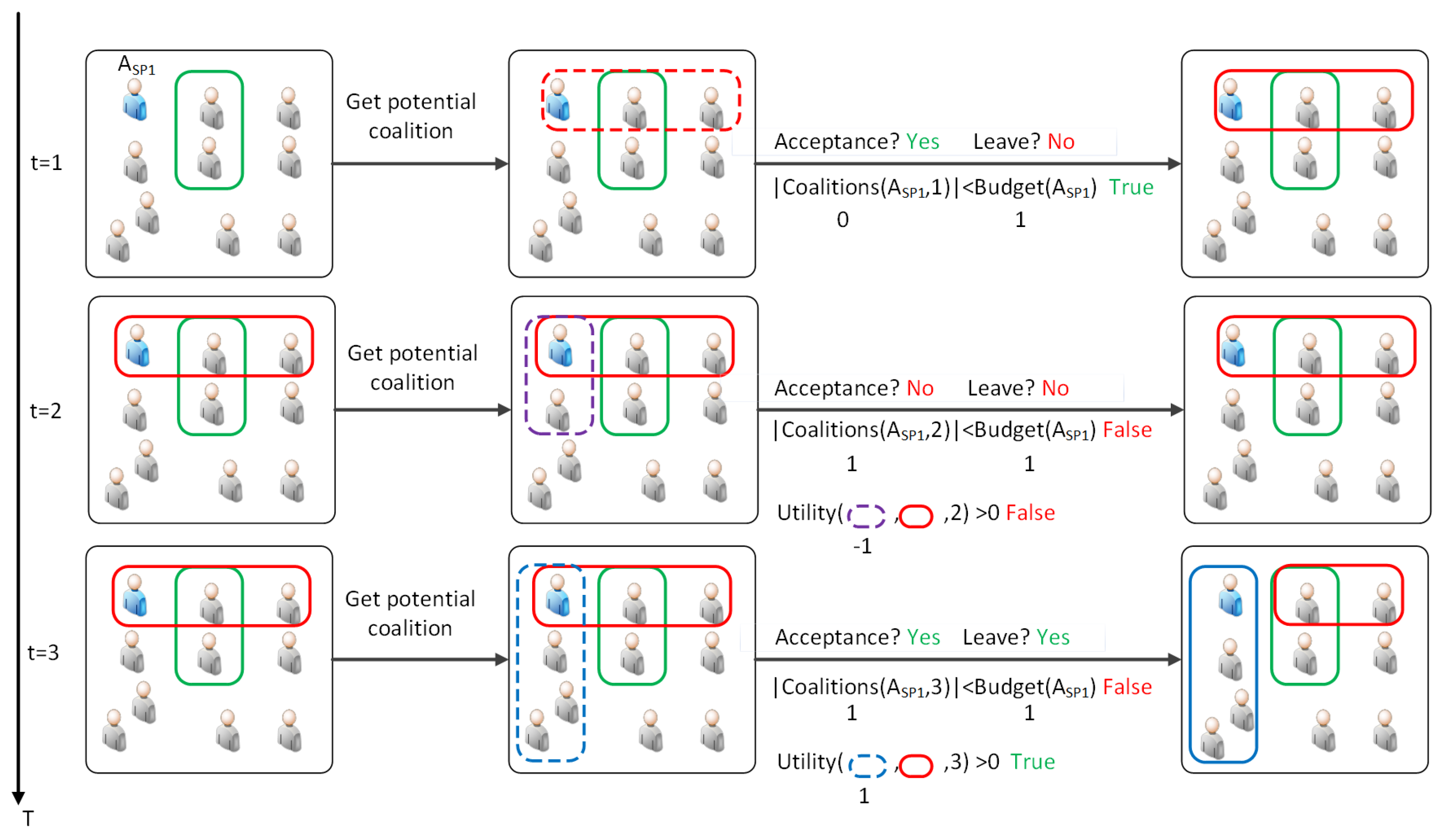 Sensors 24 03471 g002
