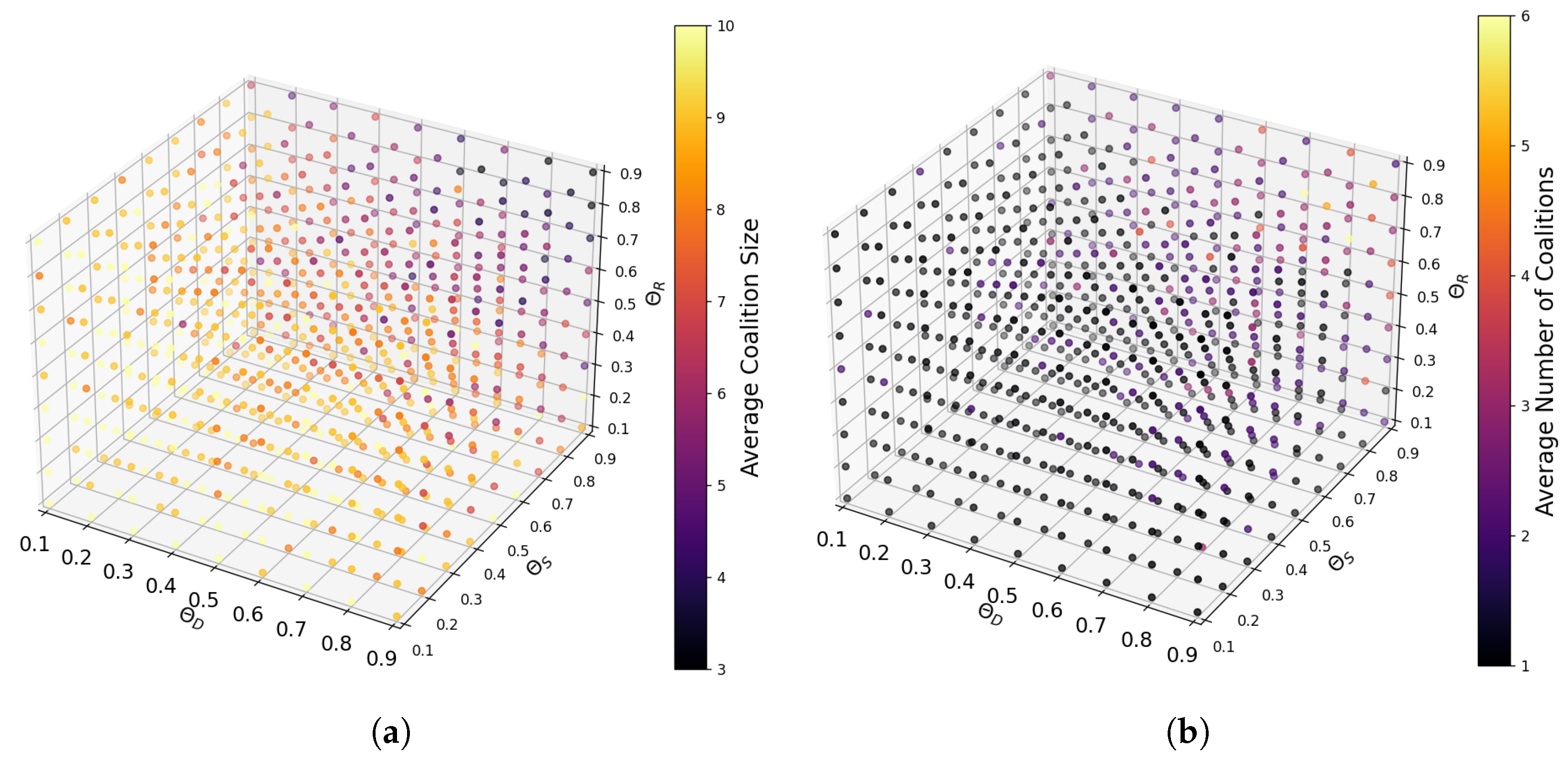 Sensors 24 03471 g003