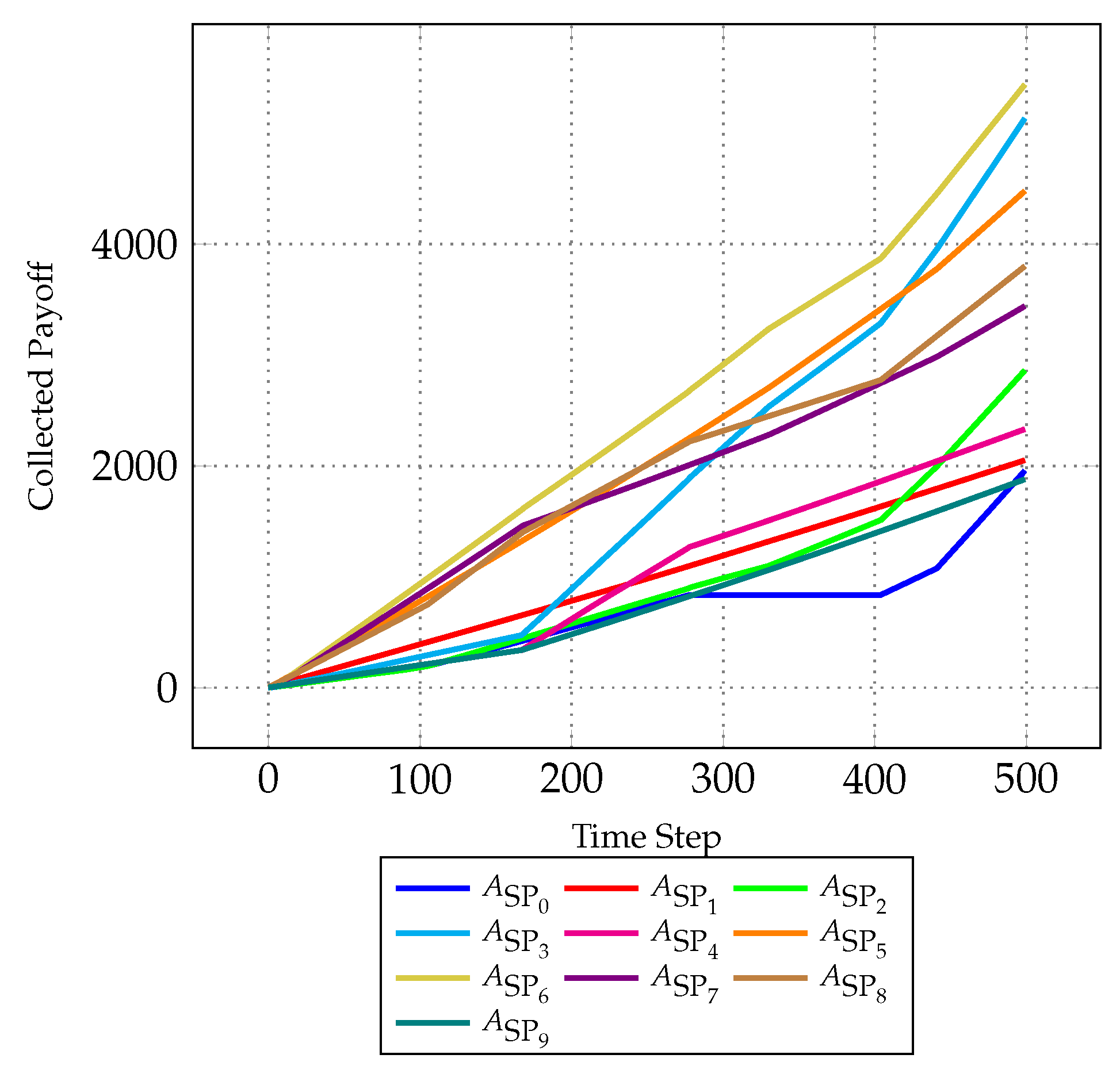 Sensors 24 03471 g004