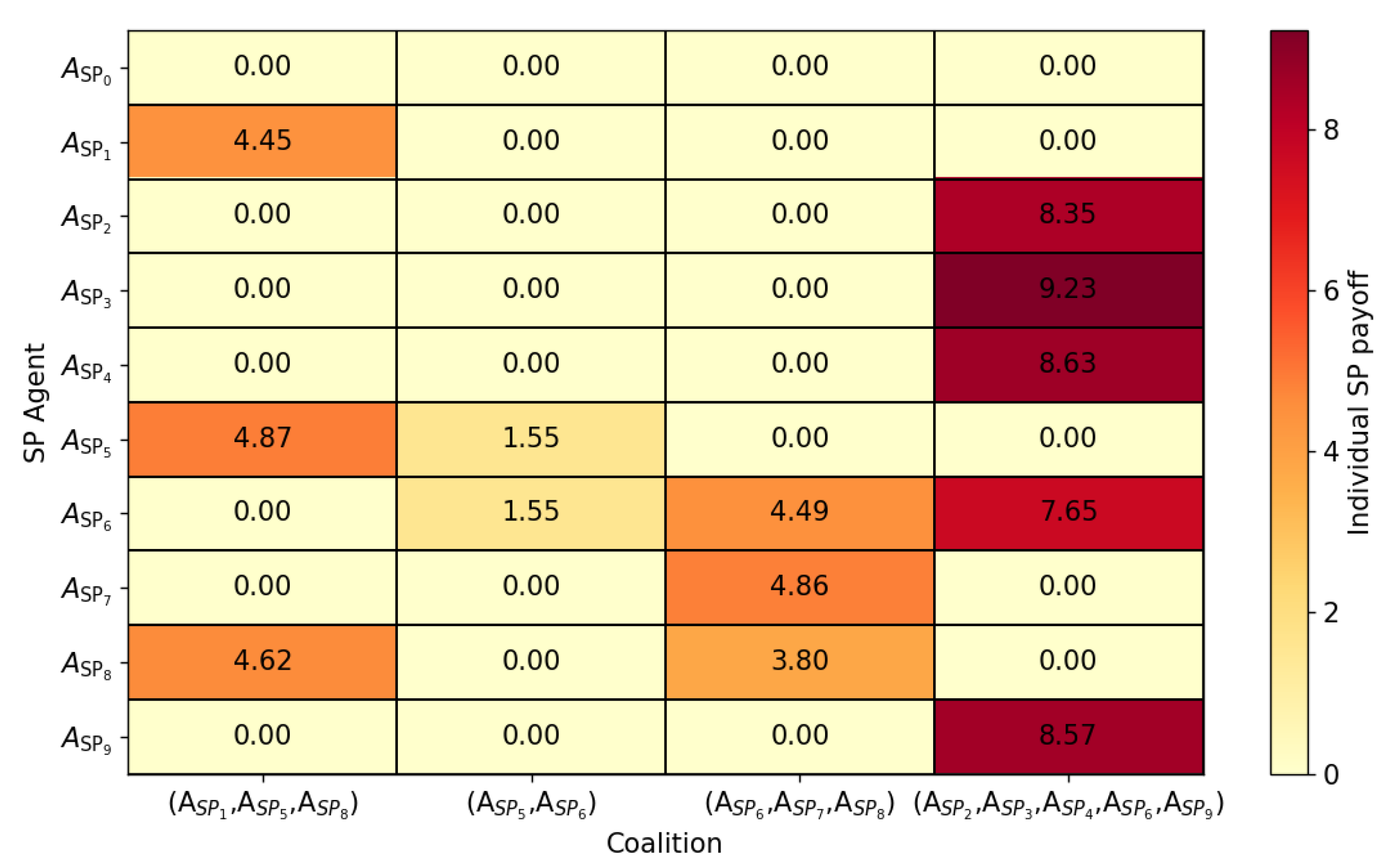 Sensors 24 03471 g005