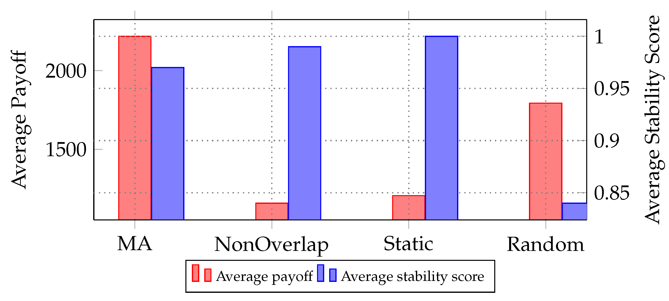 Sensors 24 03471 g007