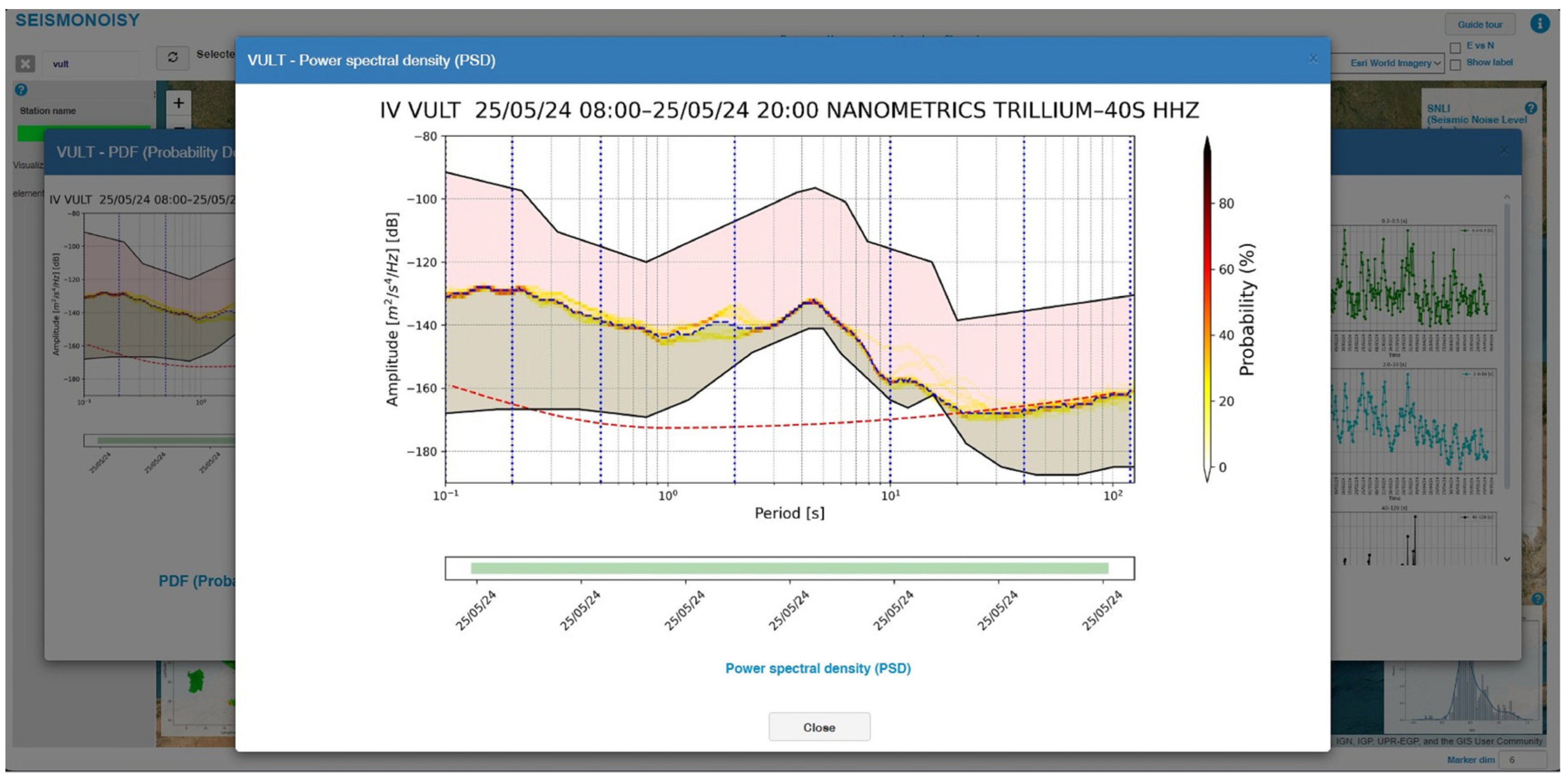 Sensors 24 03474 g010