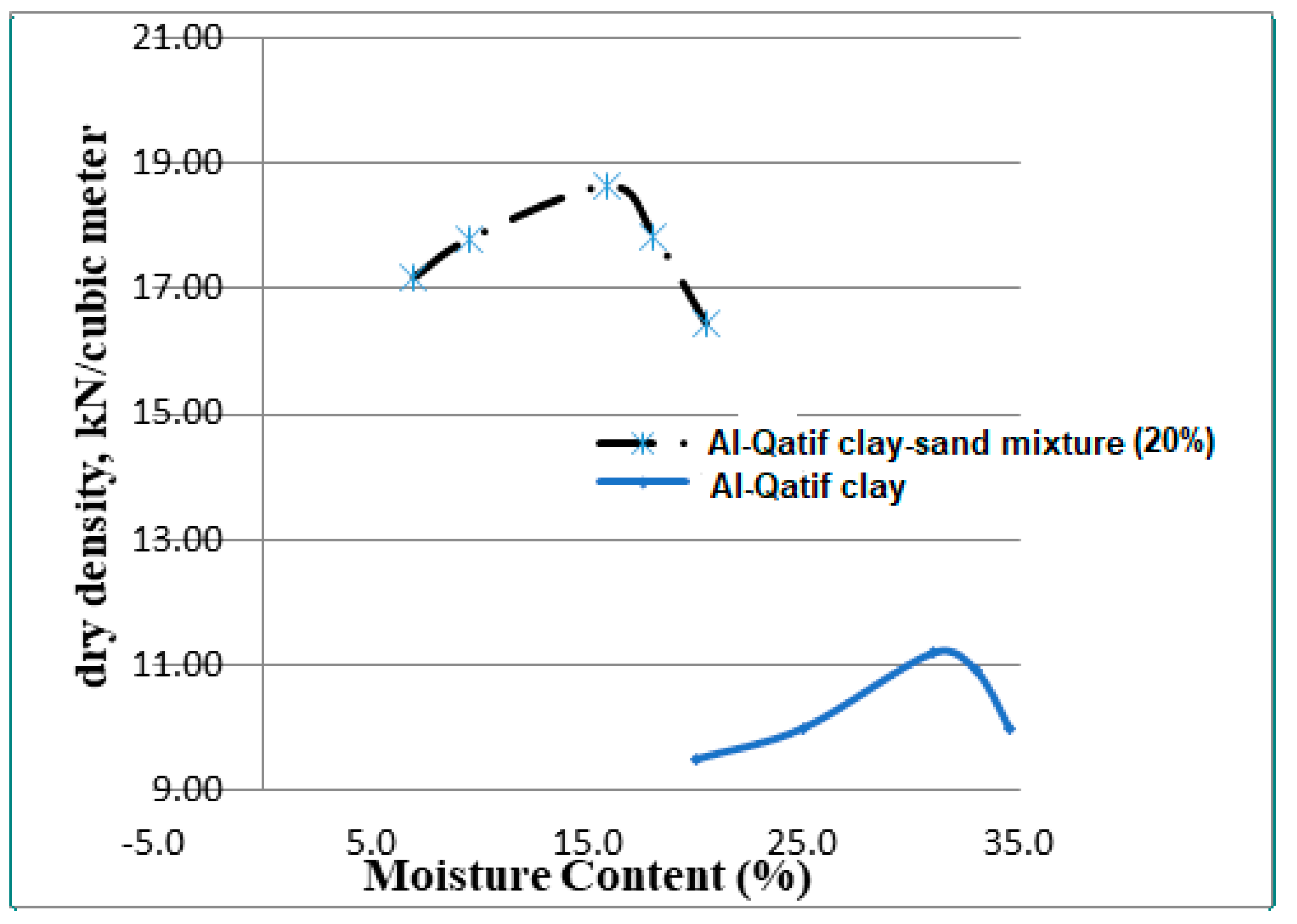 Sensors 24 03479 g006