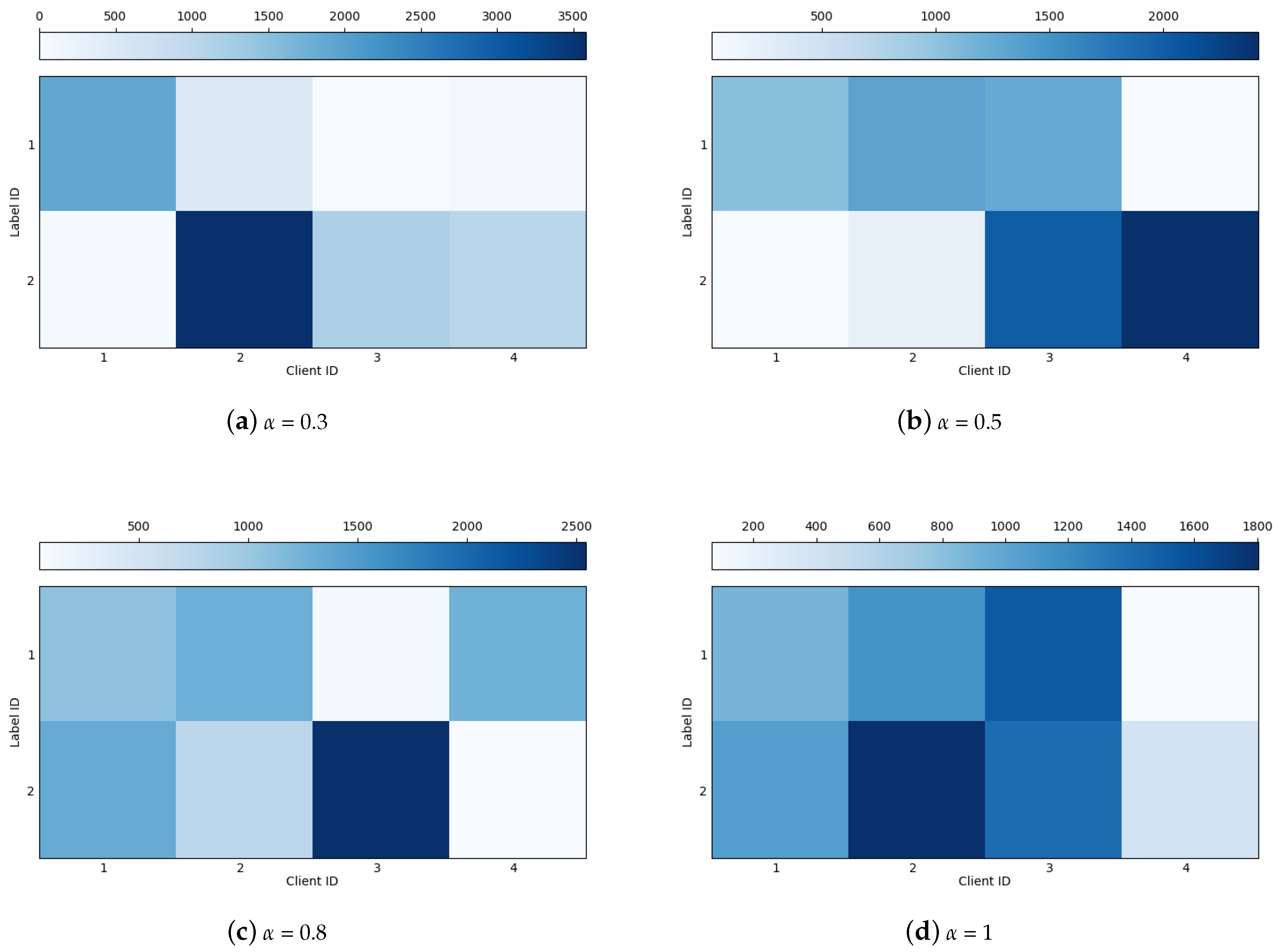Sensors 24 03481 g002