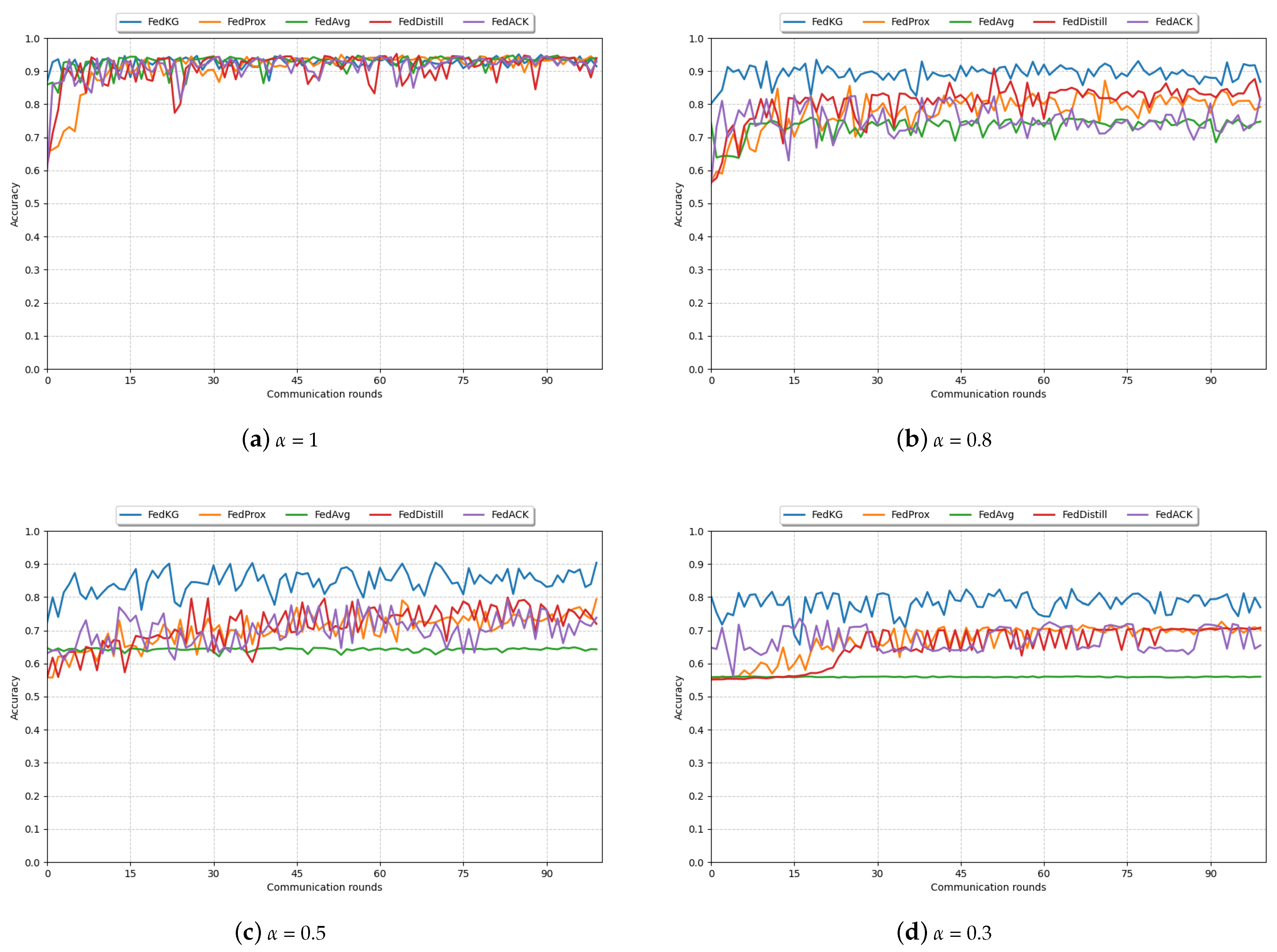 Sensors 24 03481 g003