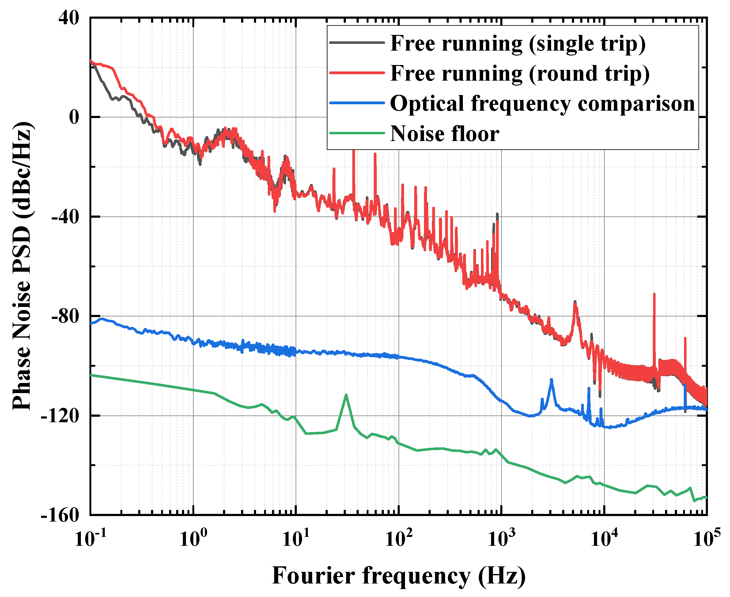 Sensors 24 03483 g004