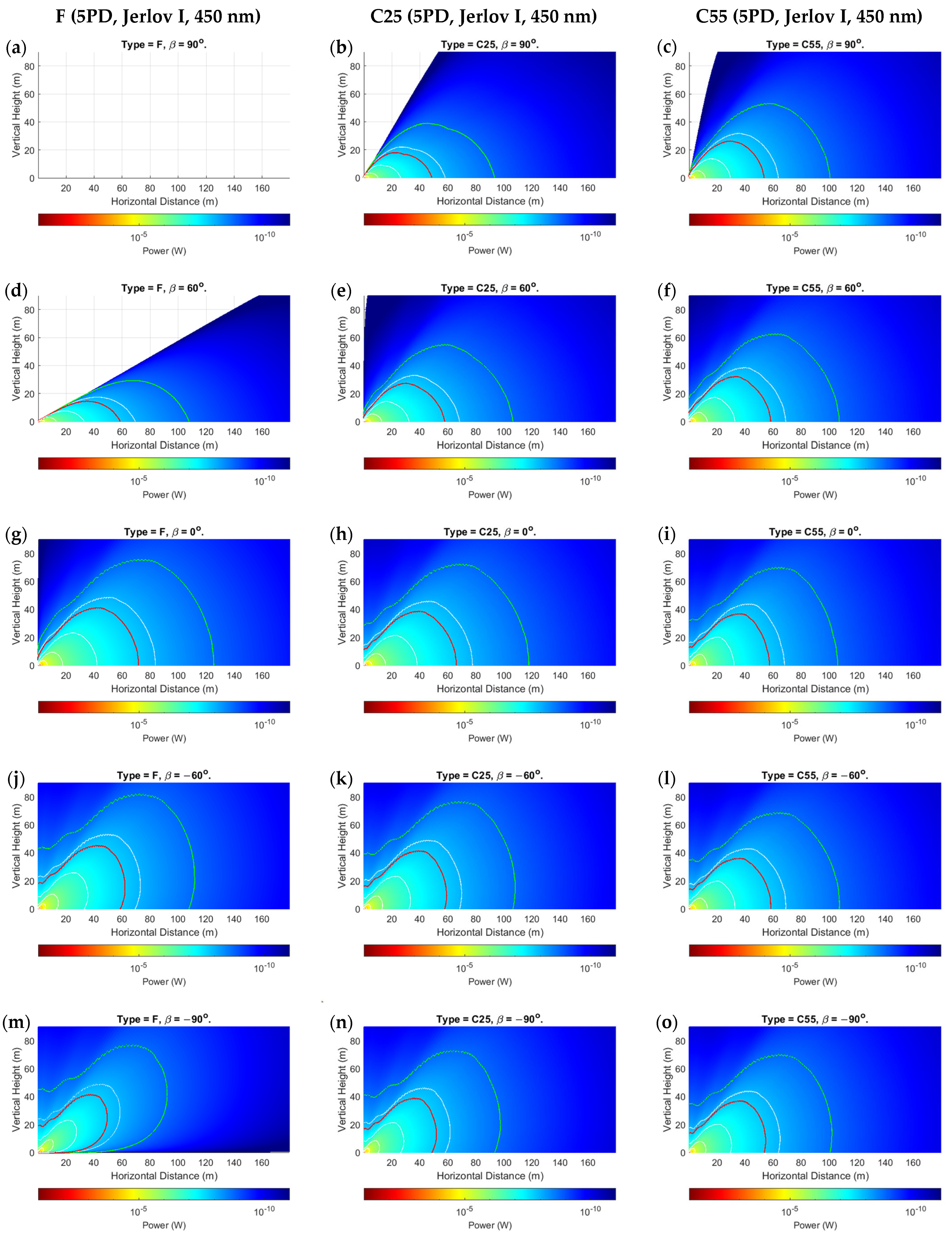 Sensors 24 03490 g006