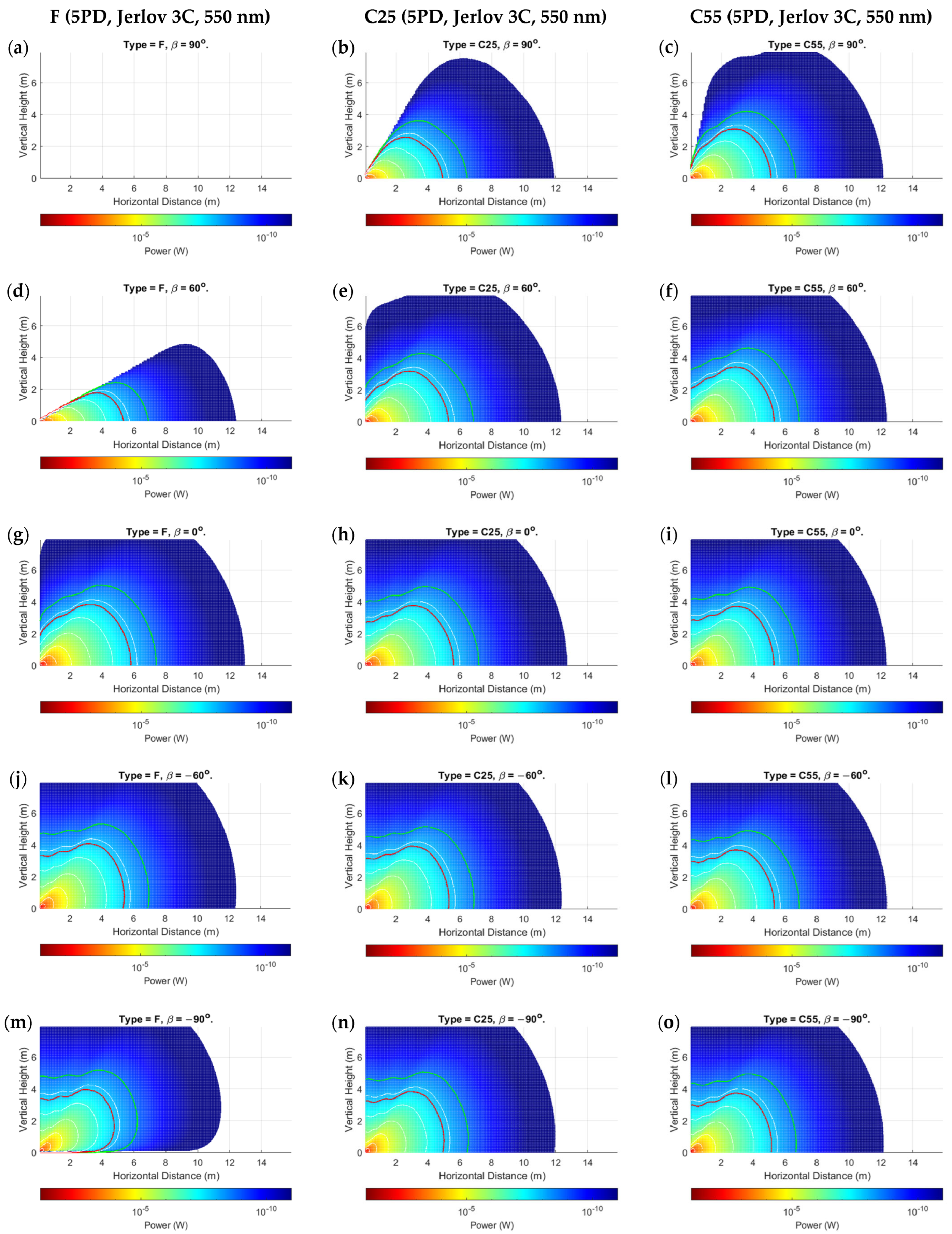Sensors 24 03490 g008