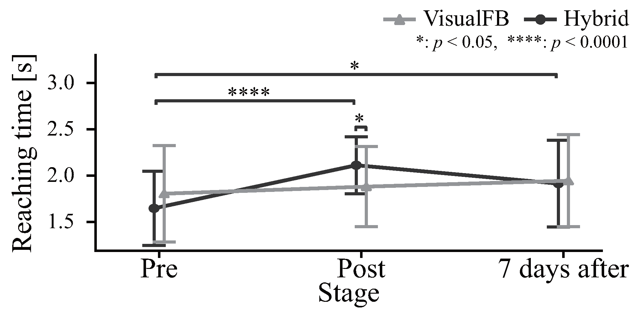 Sensors 24 03496 g009