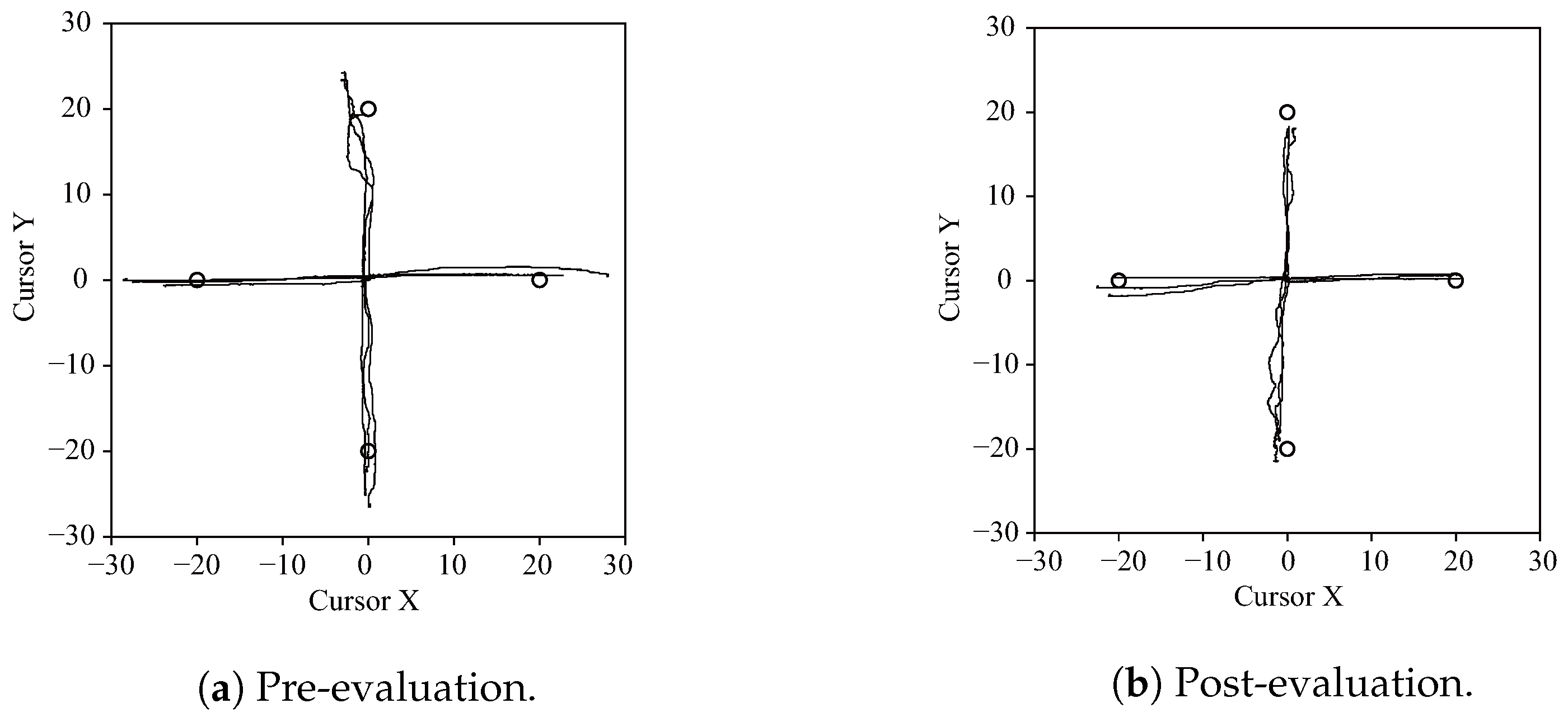 Sensors 24 03496 g010