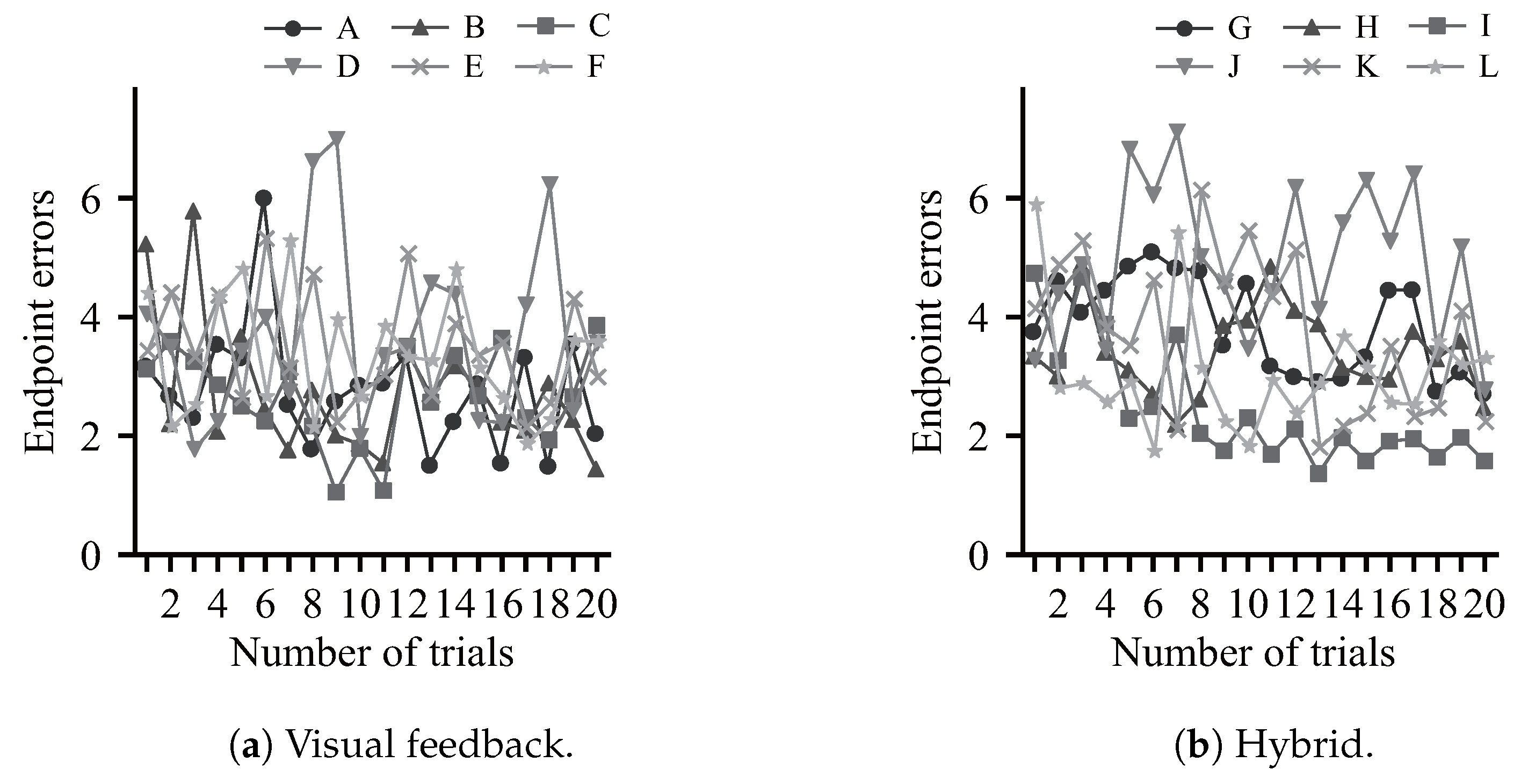 Sensors 24 03496 g011