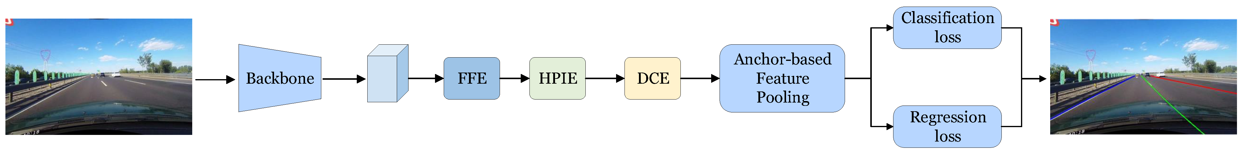 Sensors 24 03502 g002