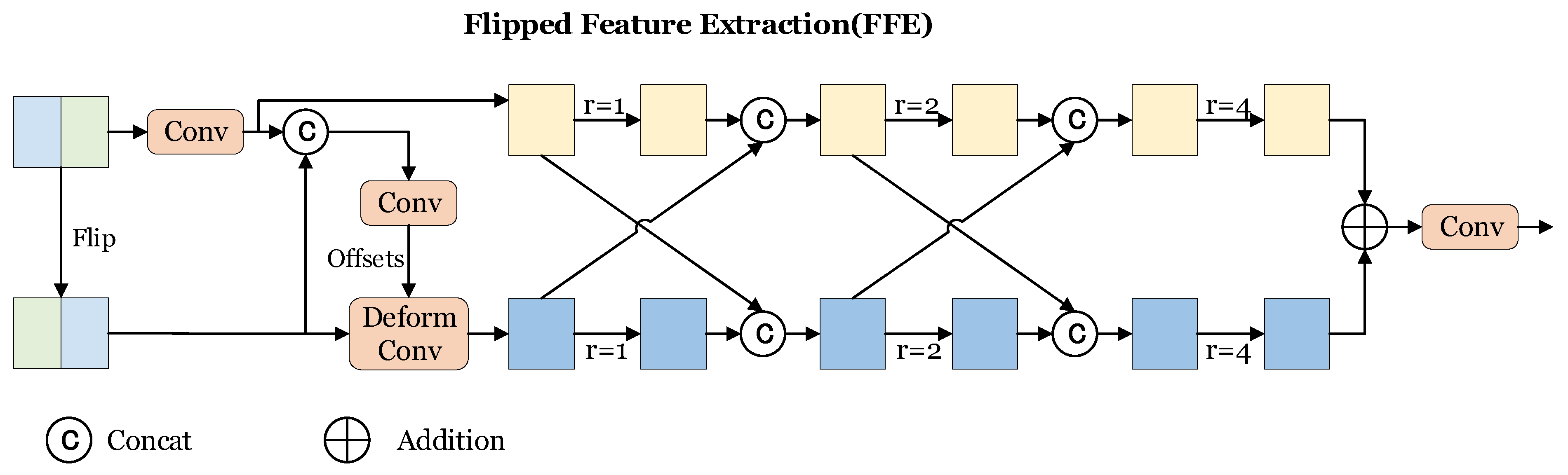 Sensors 24 03502 g003