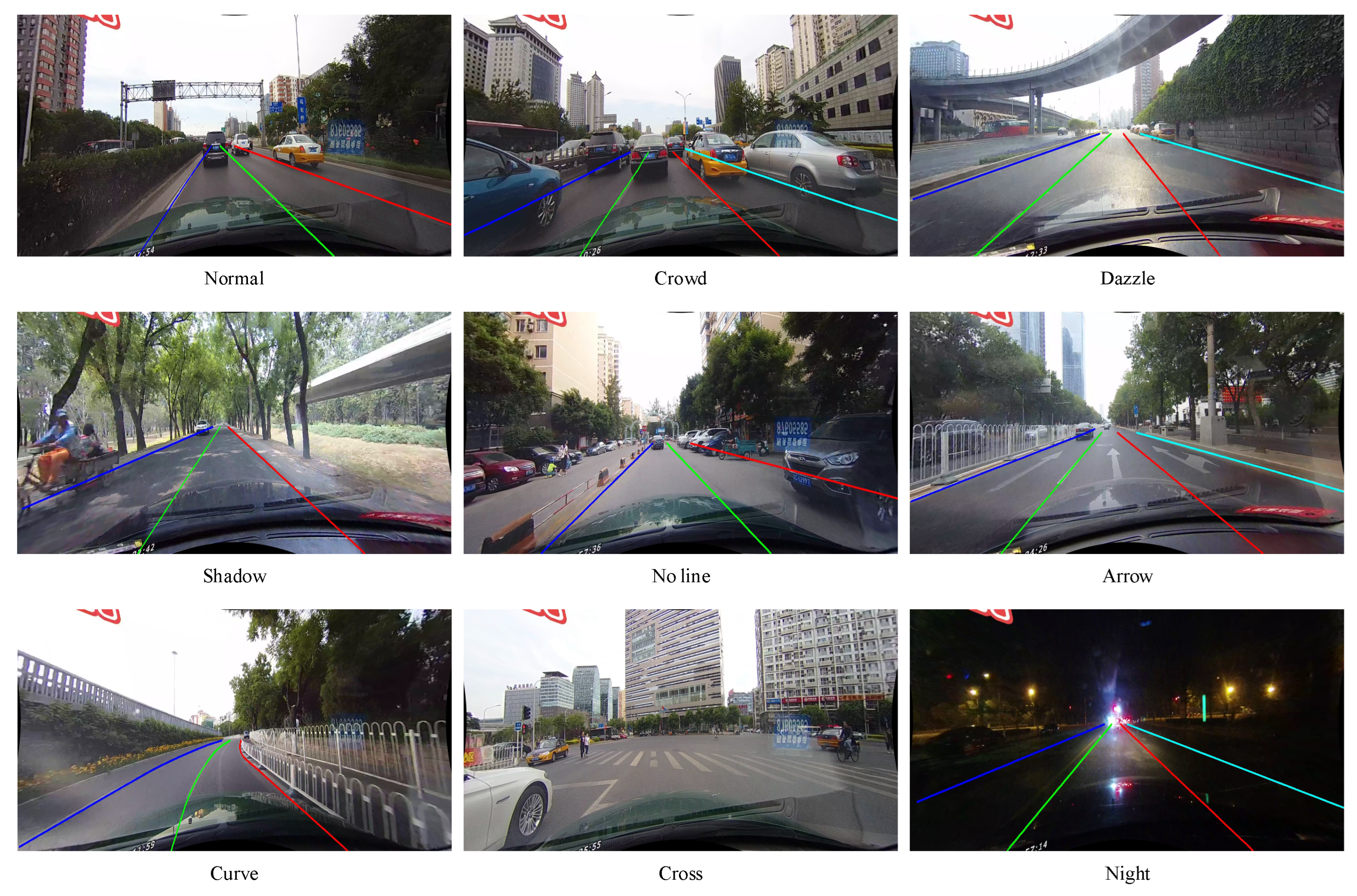 Sensors 24 03502 g007