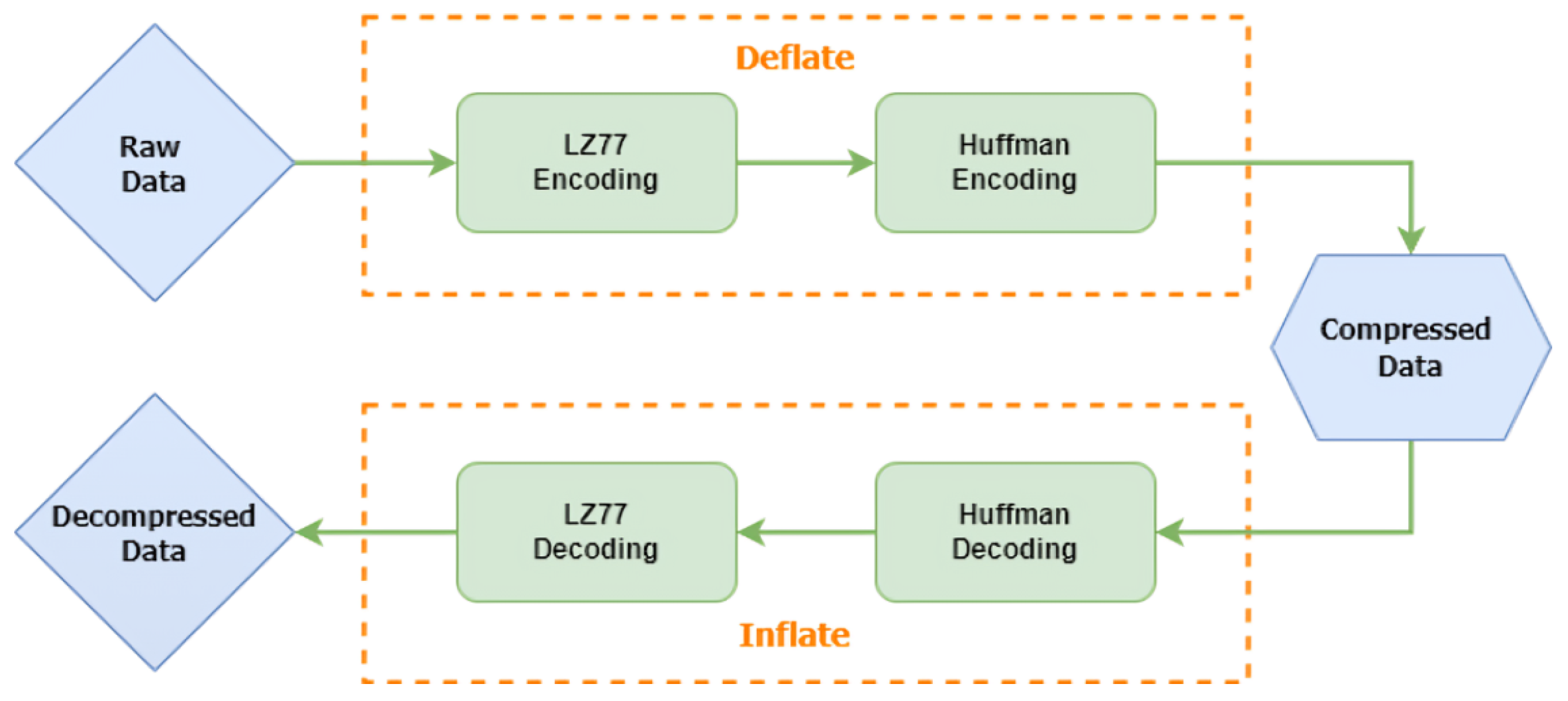Sensors 24 03517 g001