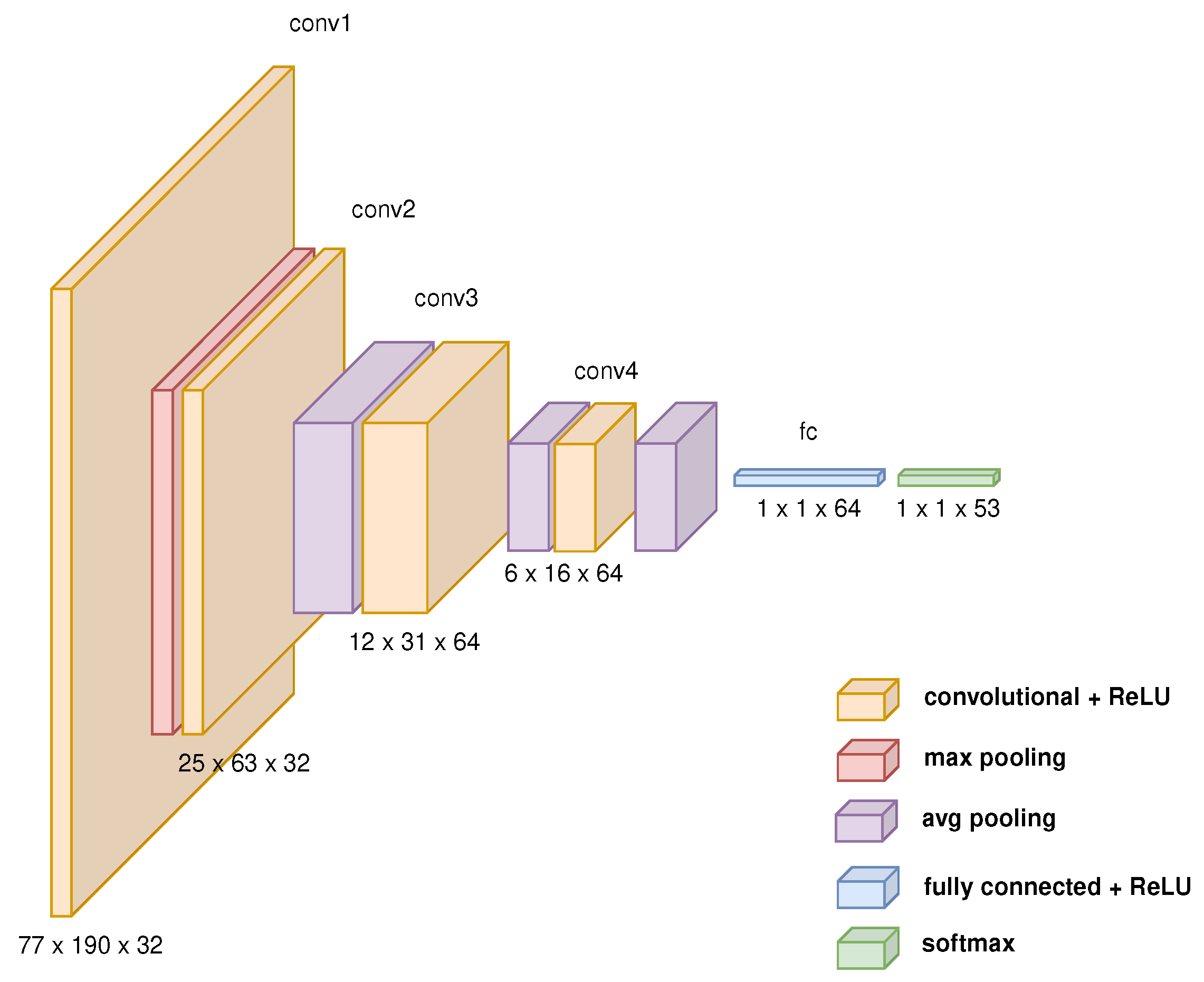 Sensors 24 03524 g001