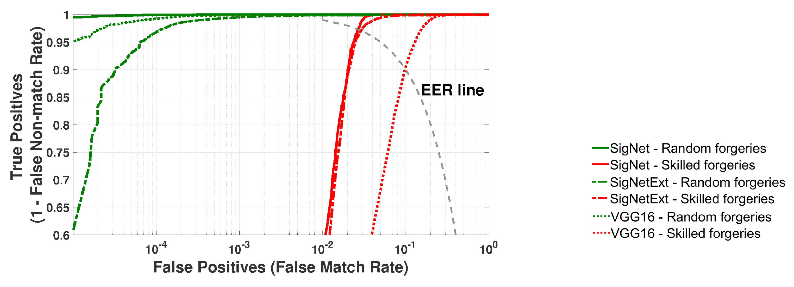 Sensors 24 03524 g005