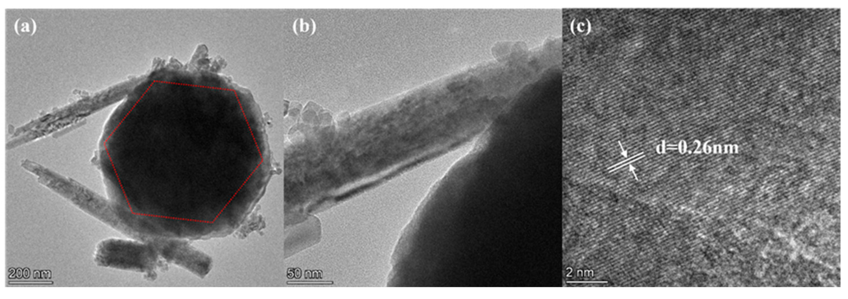 Sensors 24 03532 g004