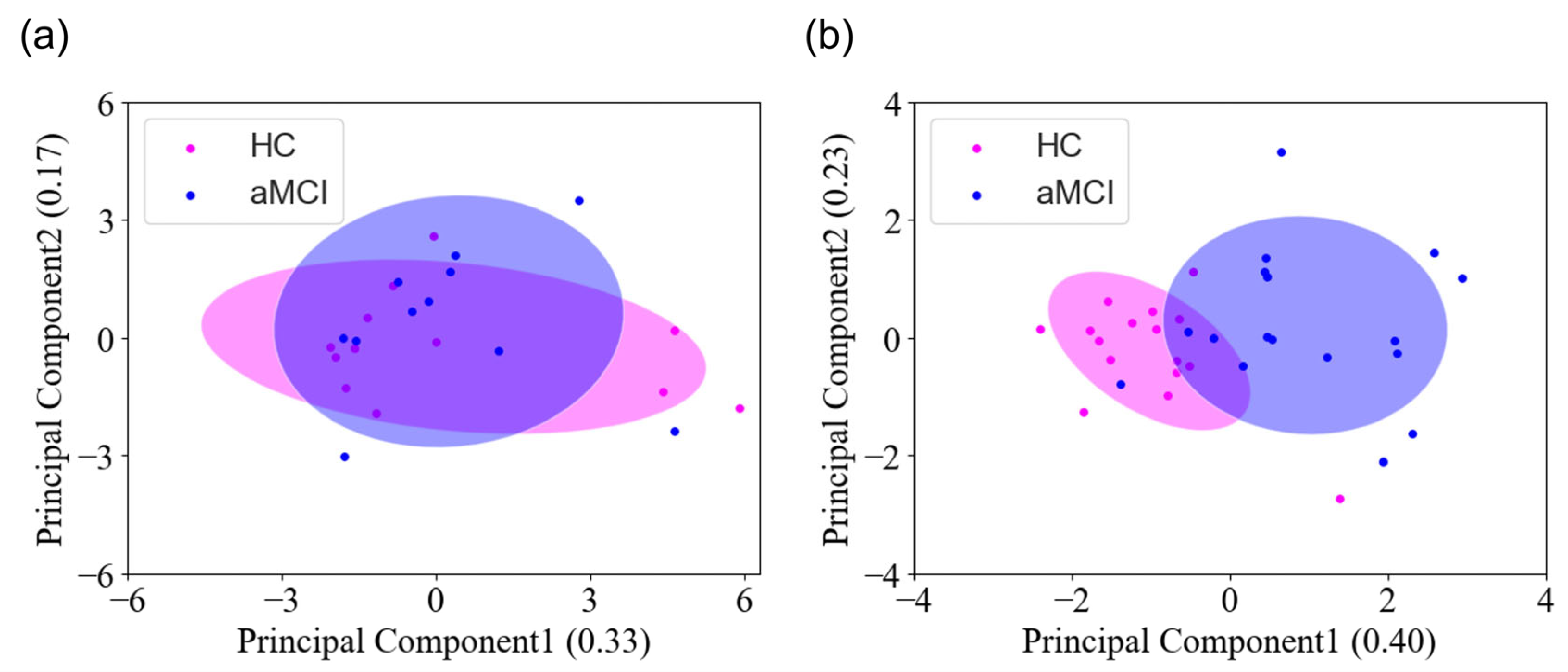 Sensors 24 03543 g004