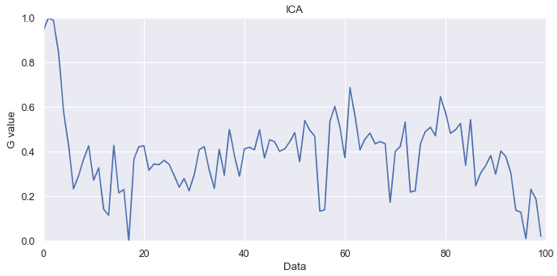 Sensors 24 03544 g003