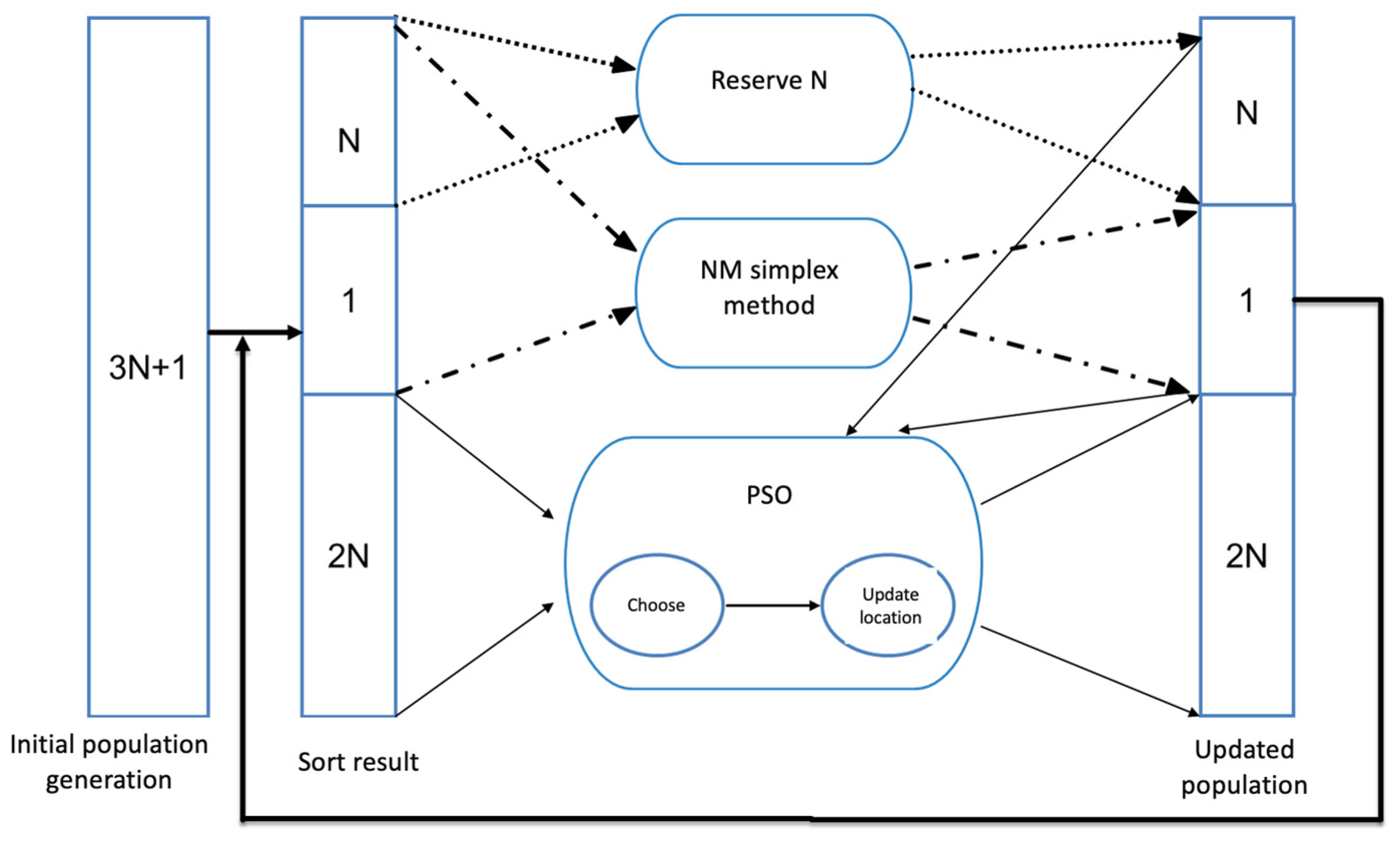 Sensors 24 03544 g004