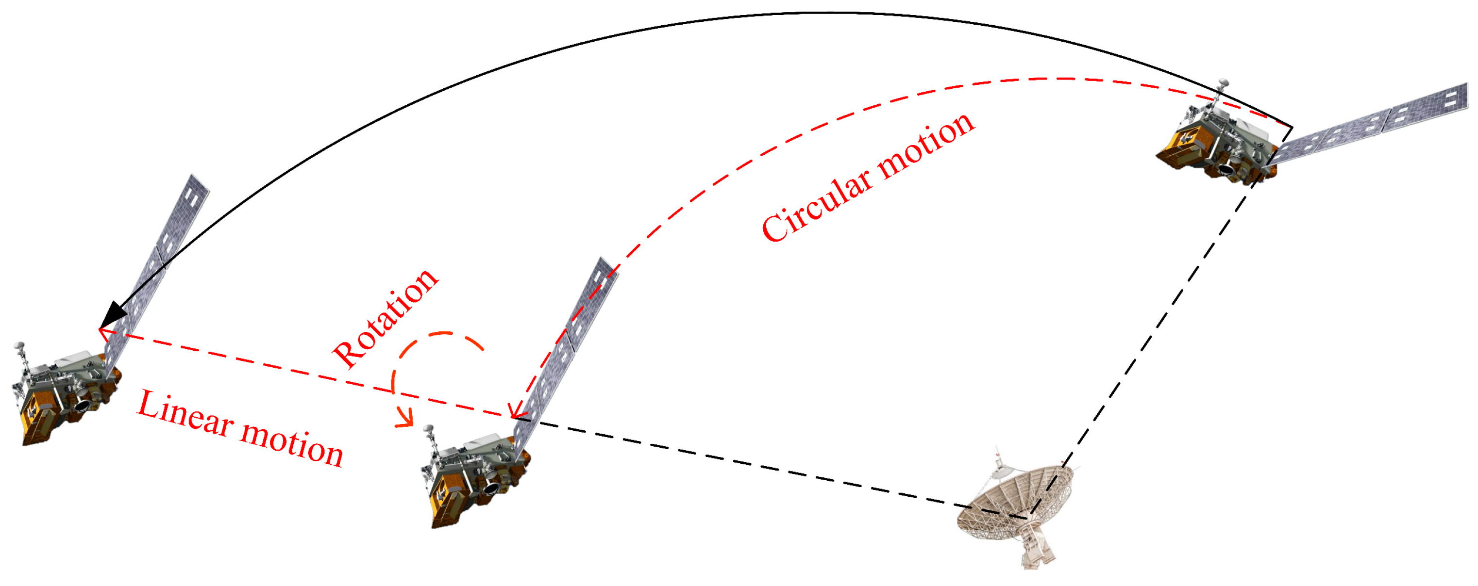 Sensors 24 03550 g003