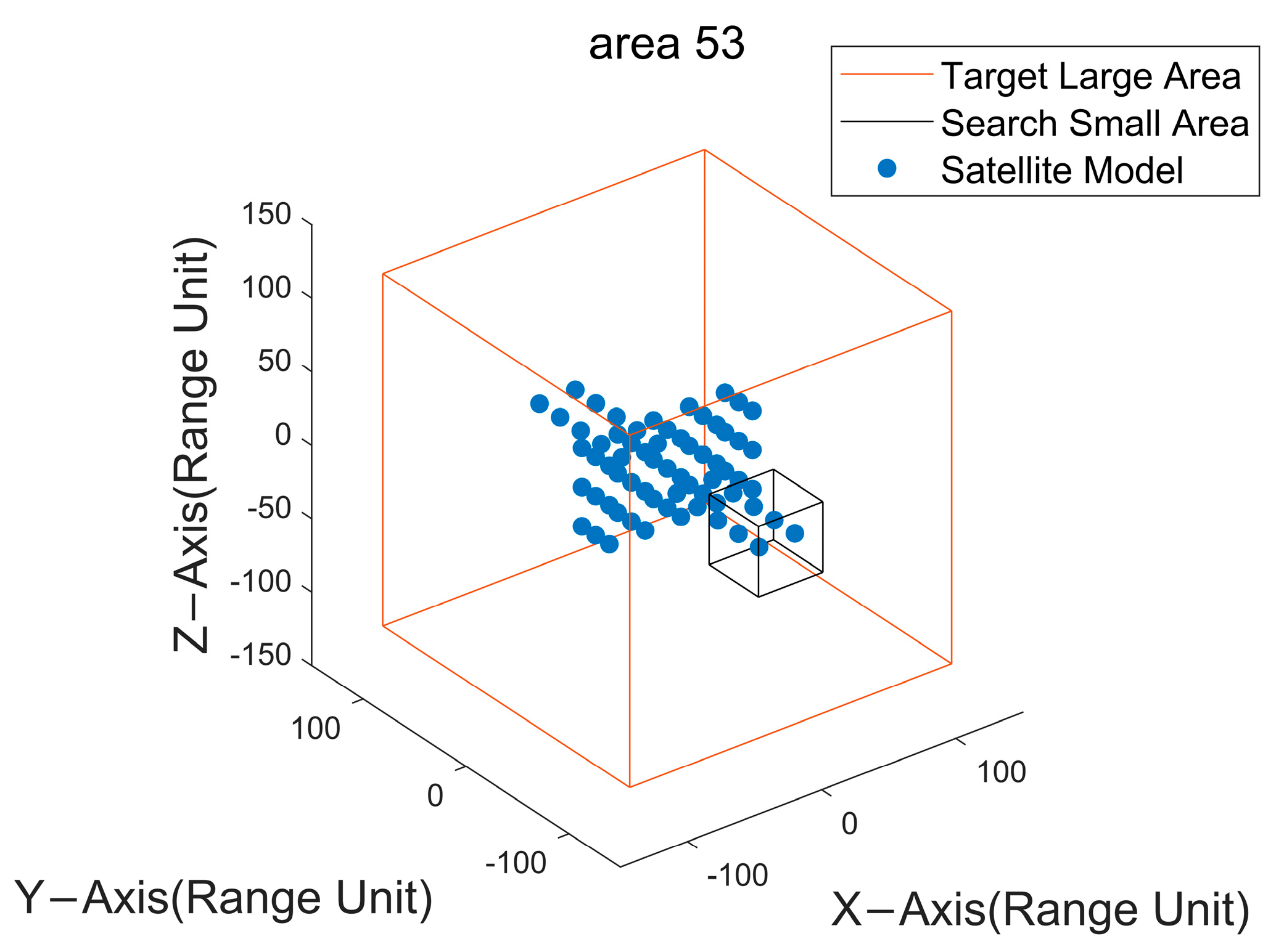 Sensors 24 03550 g008