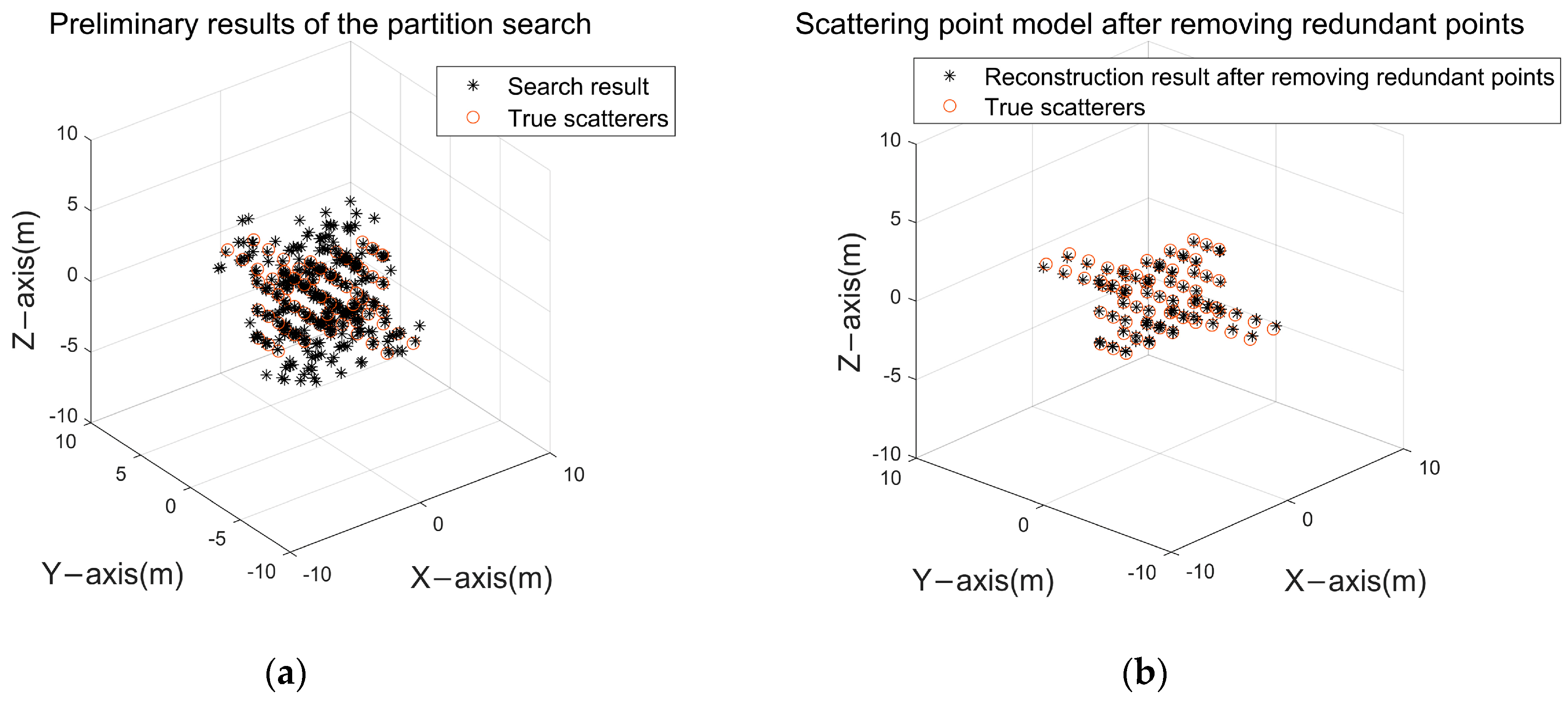 Sensors 24 03550 g011