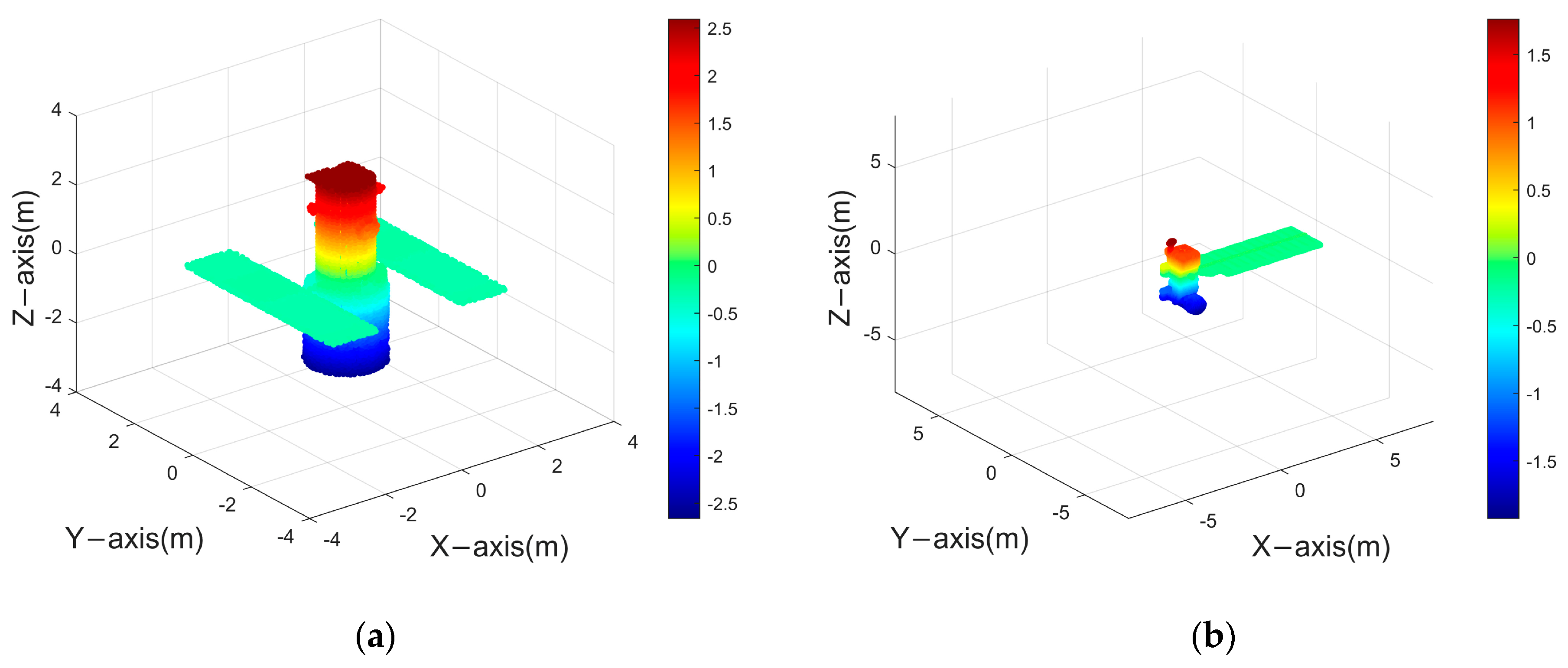 Sensors 24 03550 g015
