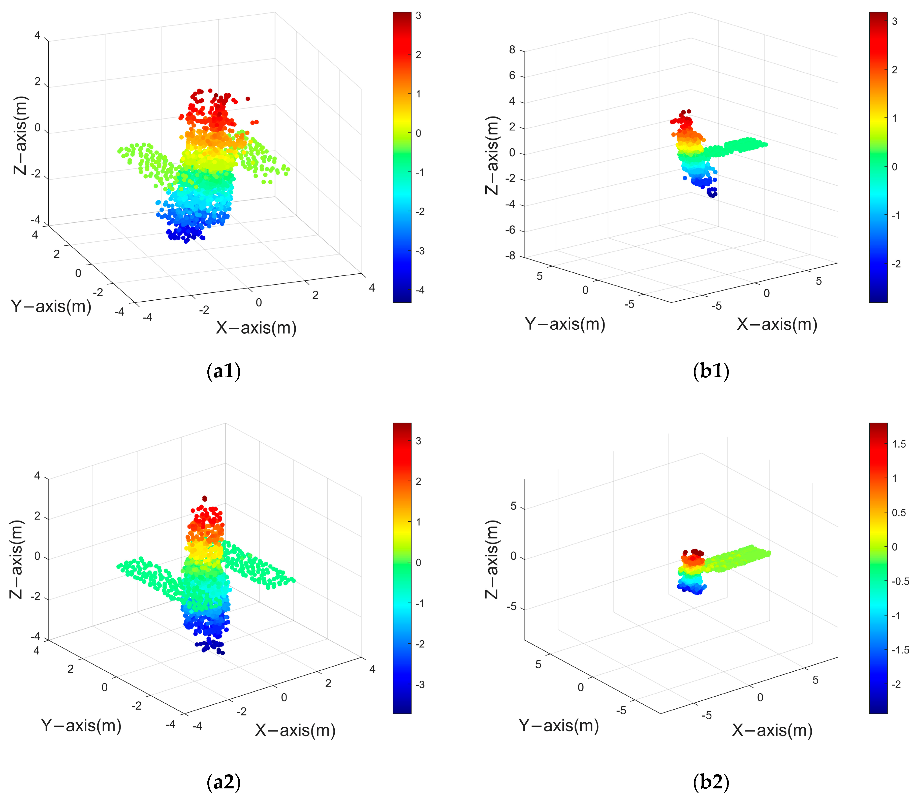Sensors 24 03550 g017