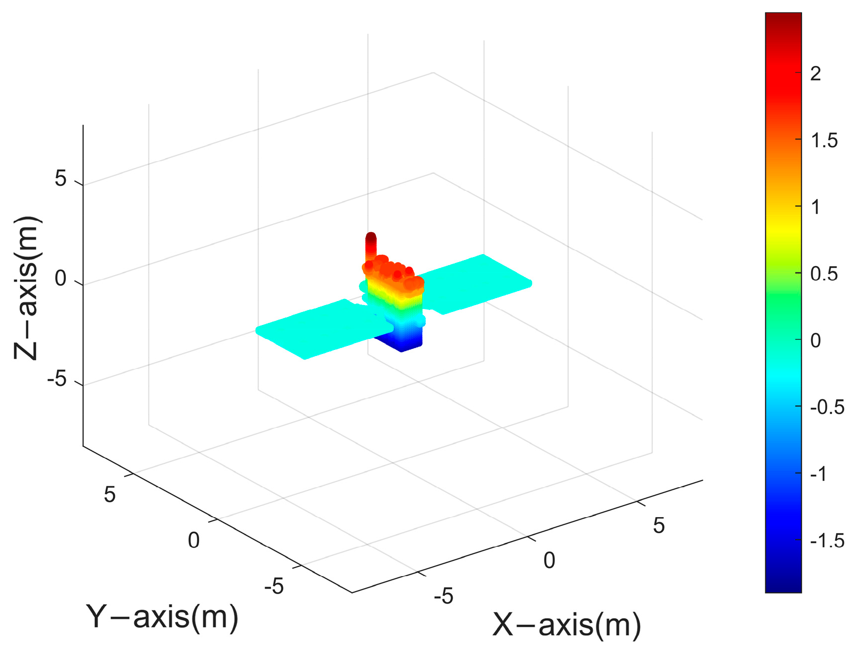Sensors 24 03550 g018