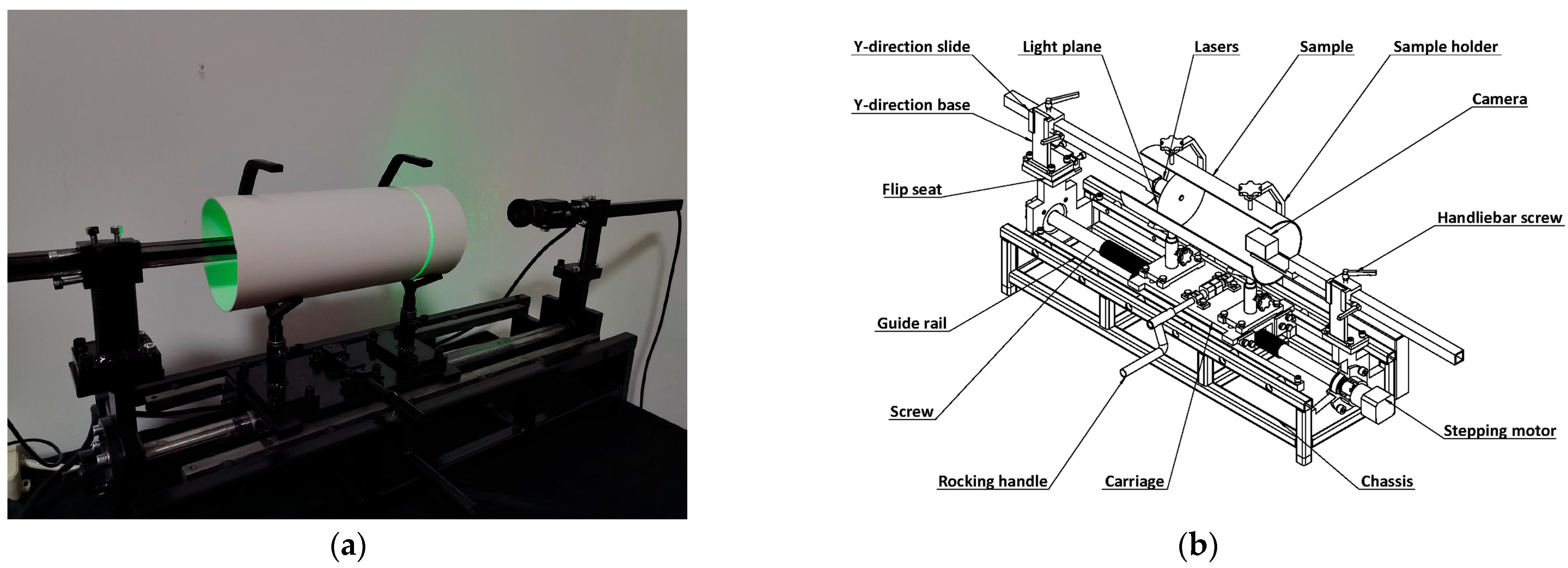 Sensors 24 03554 g001