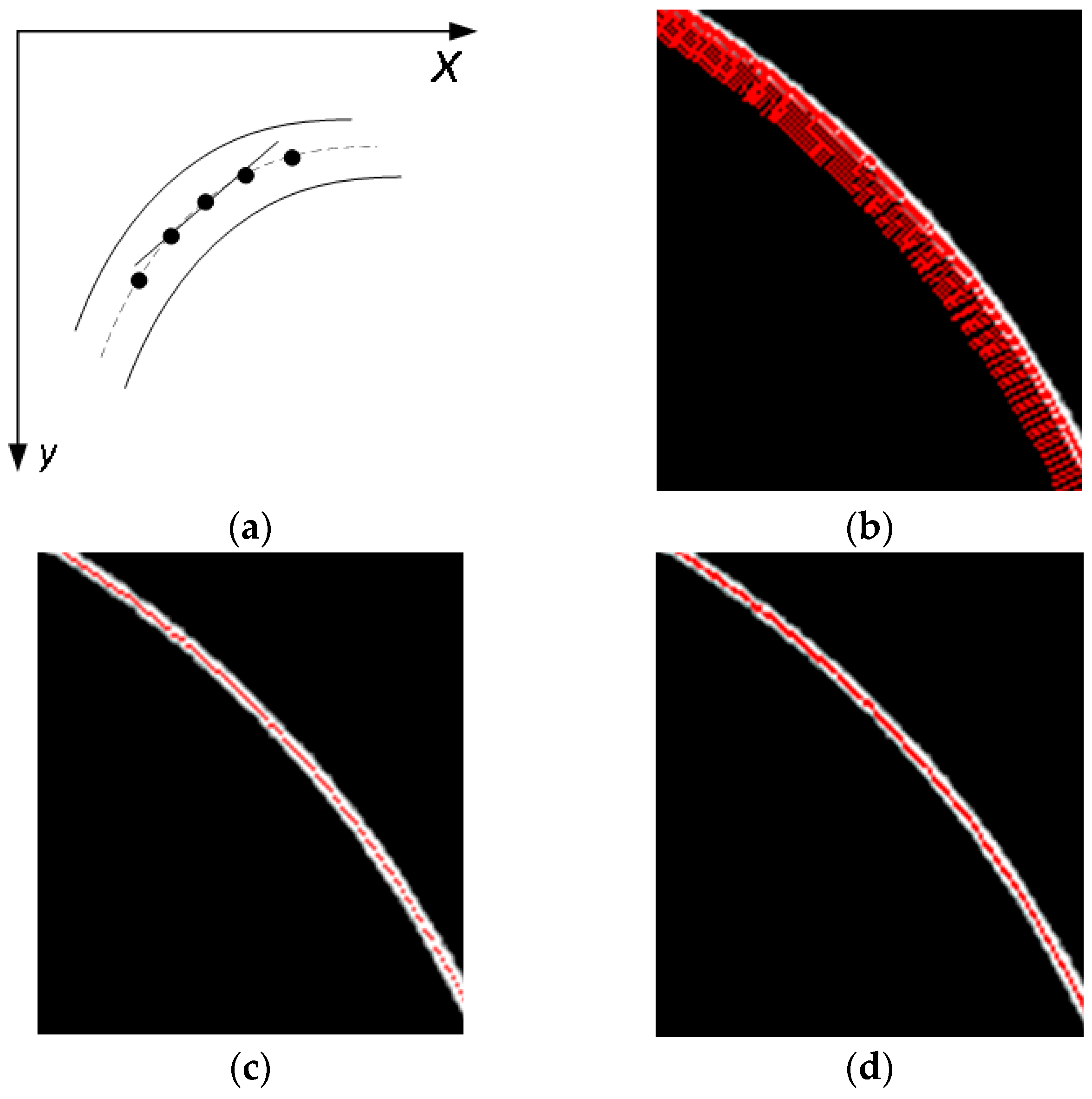 Sensors 24 03554 g007